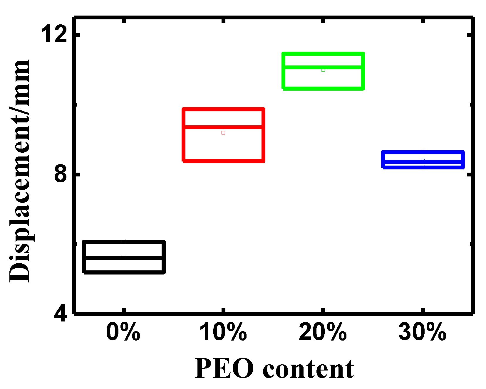 Polymers 14 00080 g005