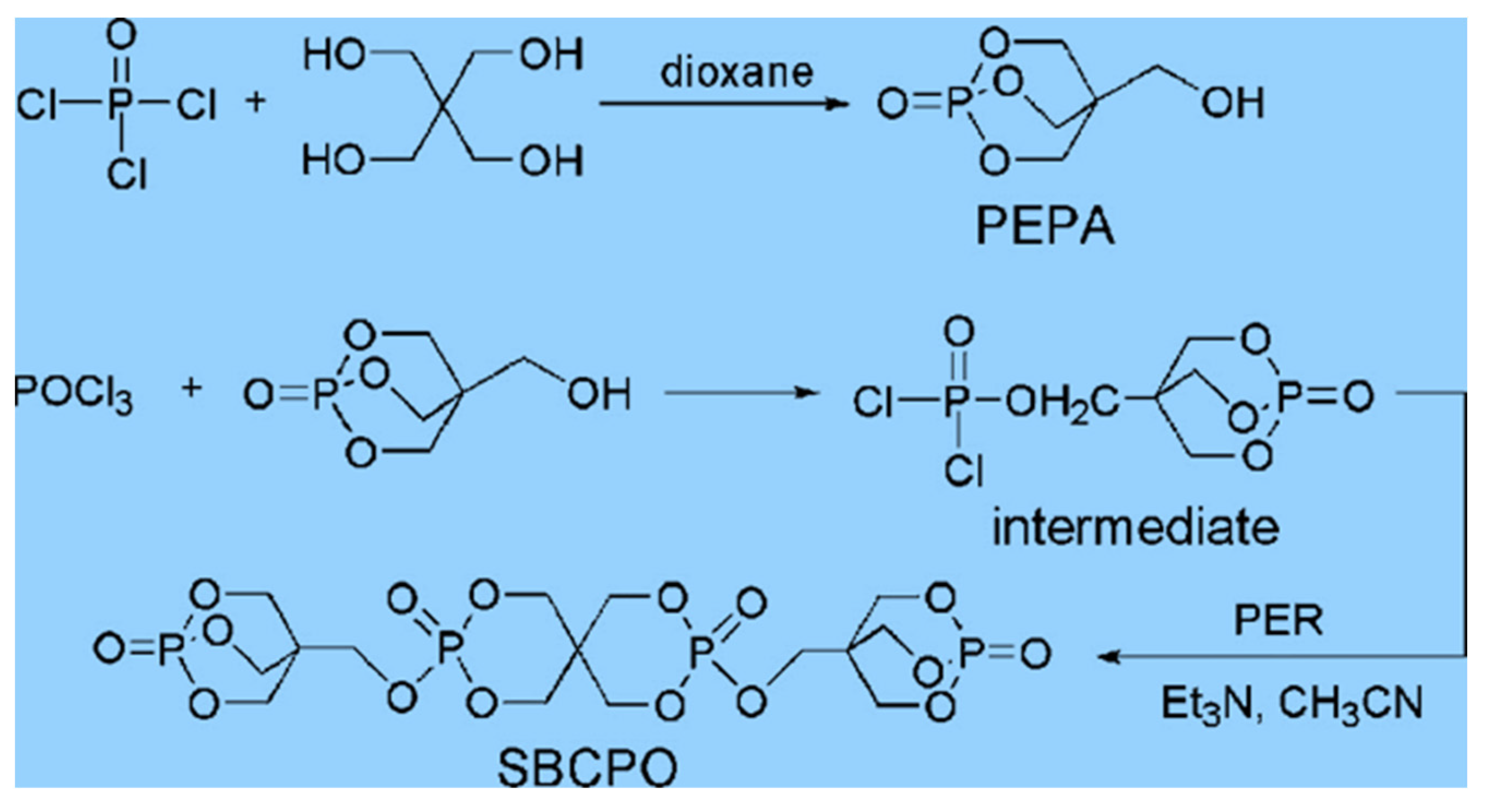 Polymers 14 00082 g005