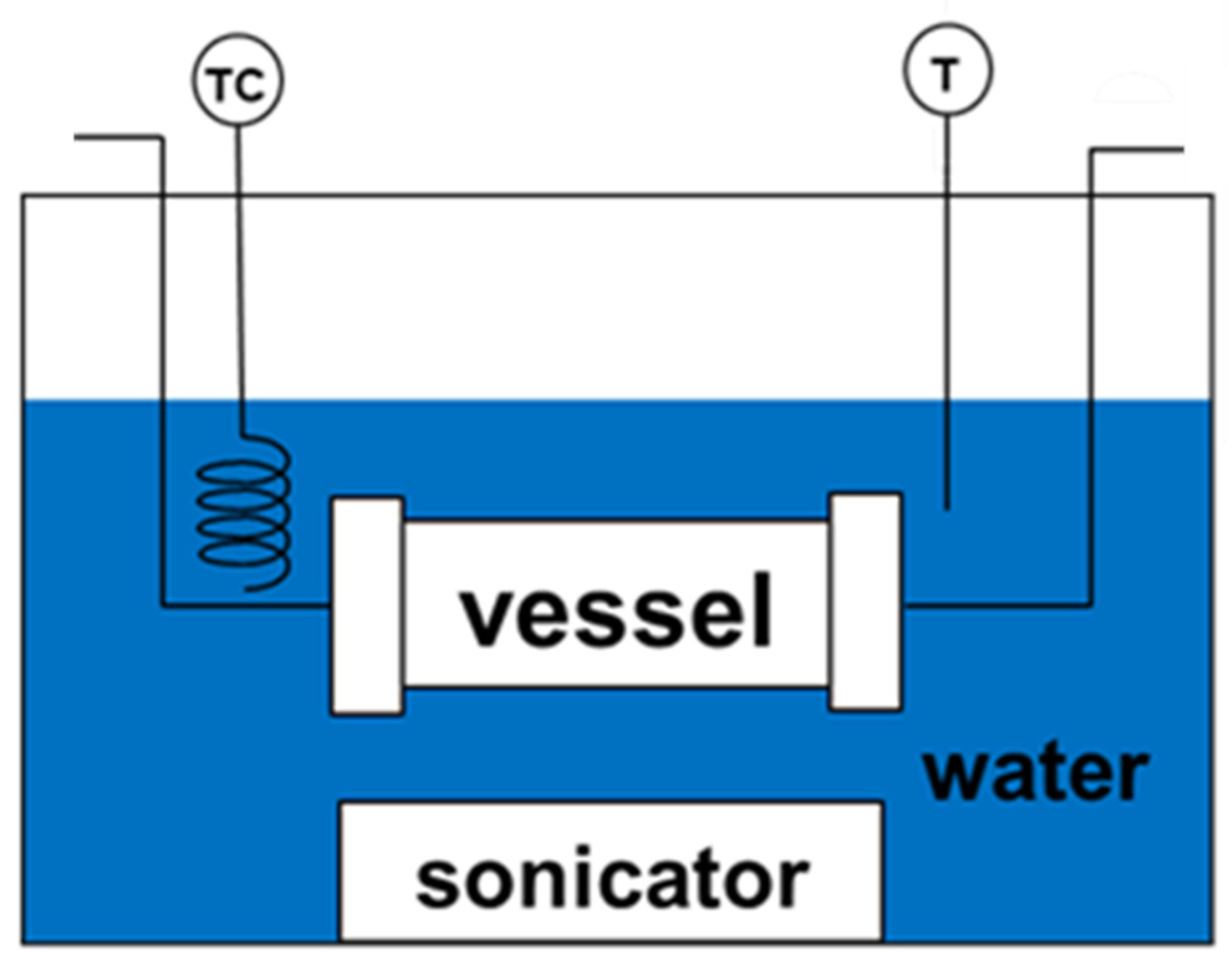 Polymers 14 00089 g001
