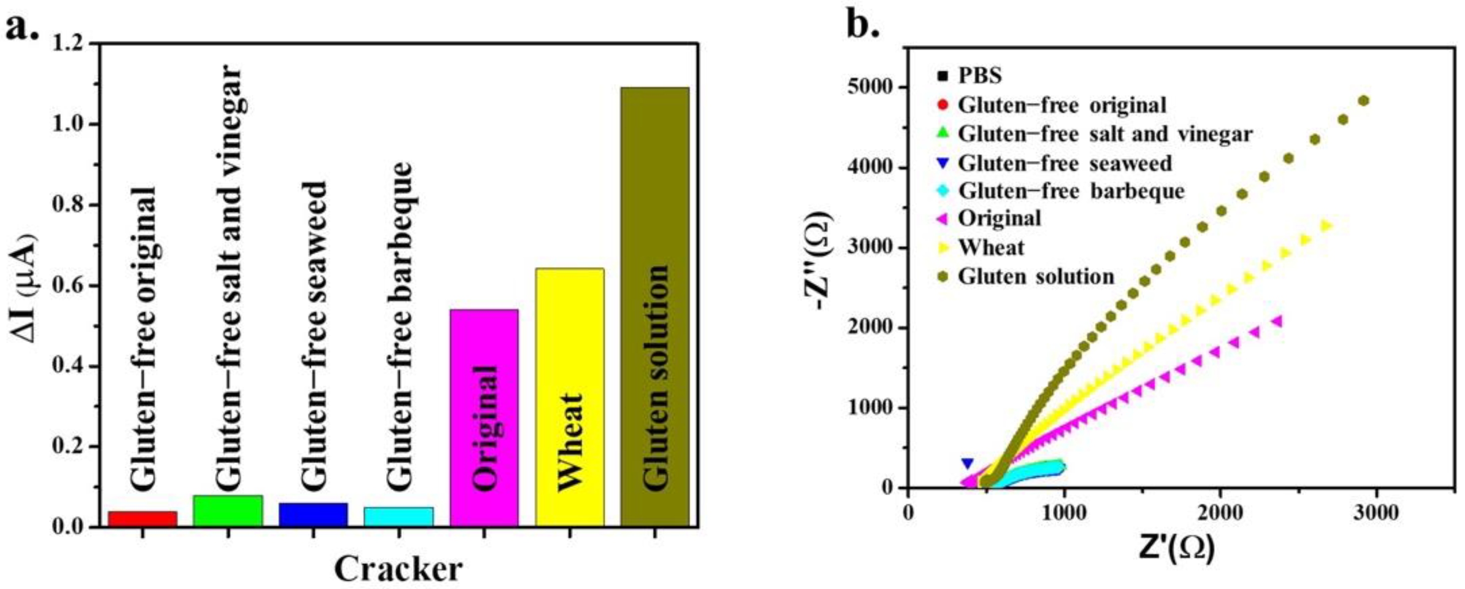 Polymers 14 00091 g008