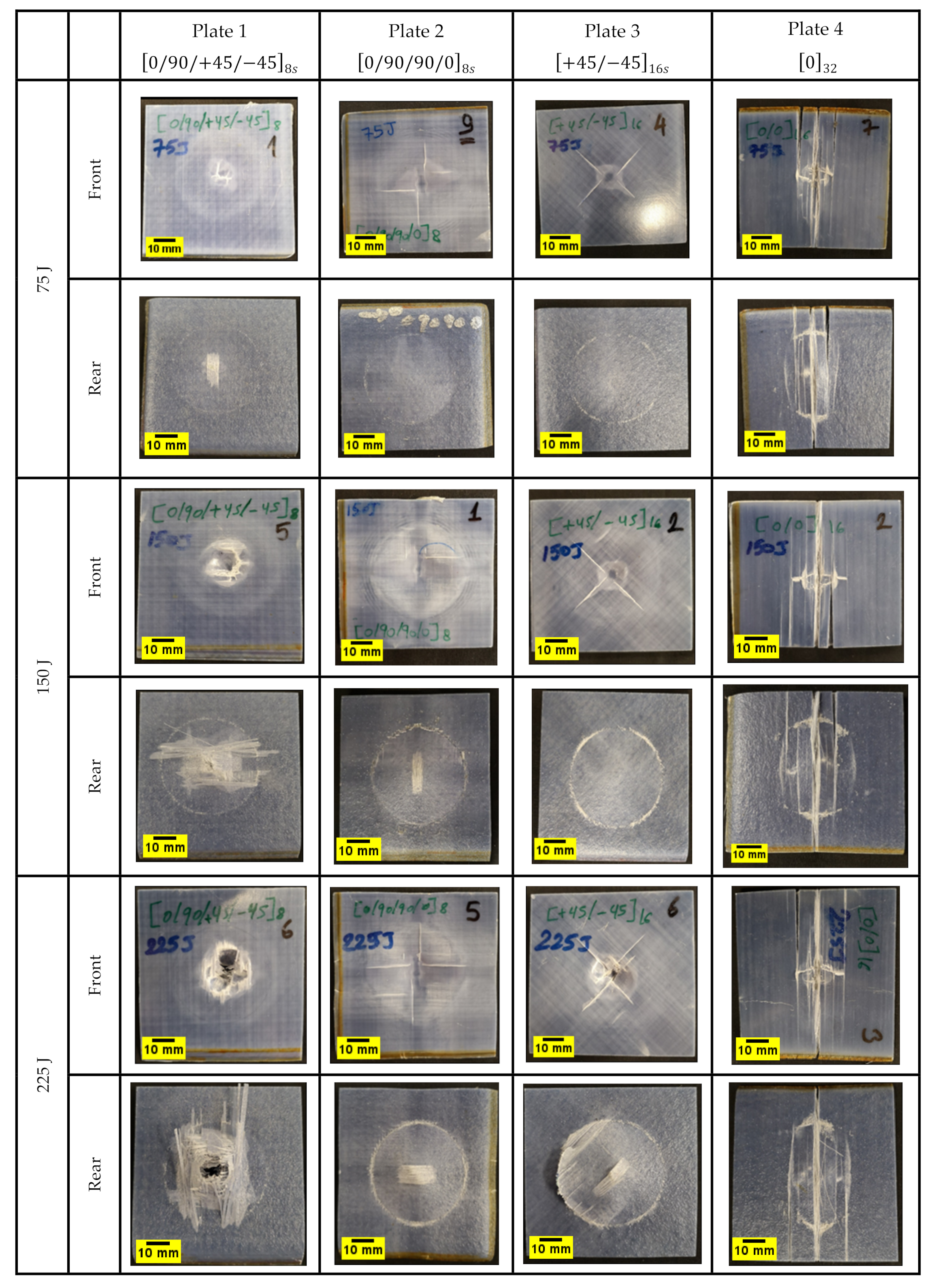 Polymers 14 00095 g006