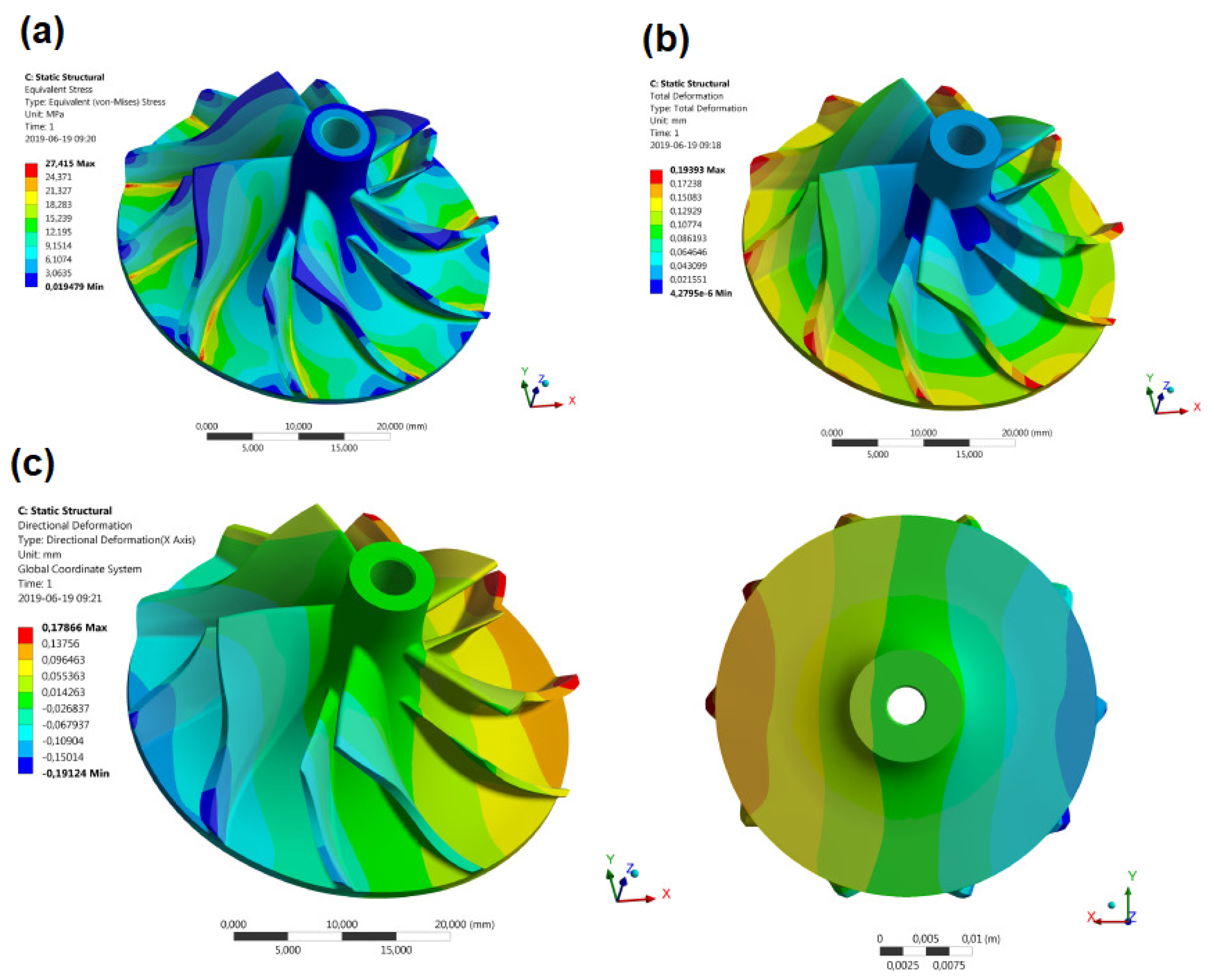 Polymers 14 00097 g005