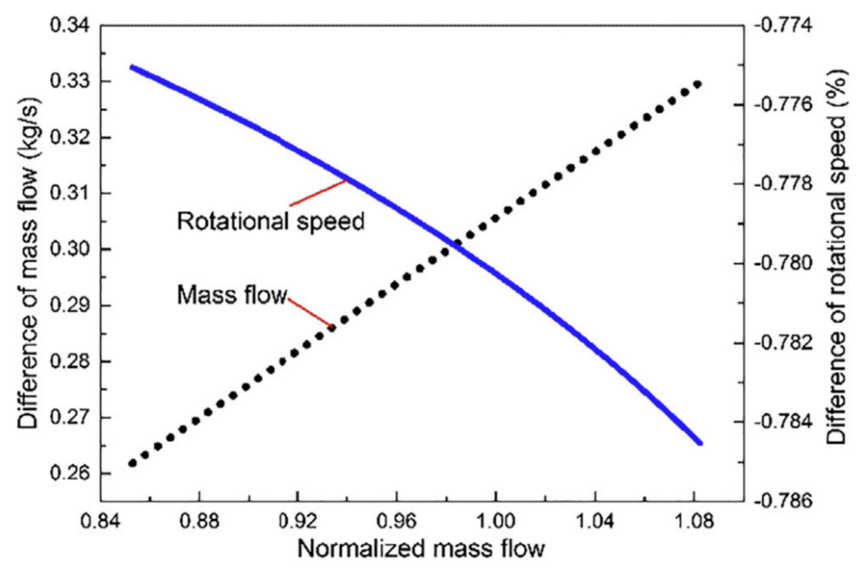 Polymers 14 00097 g006