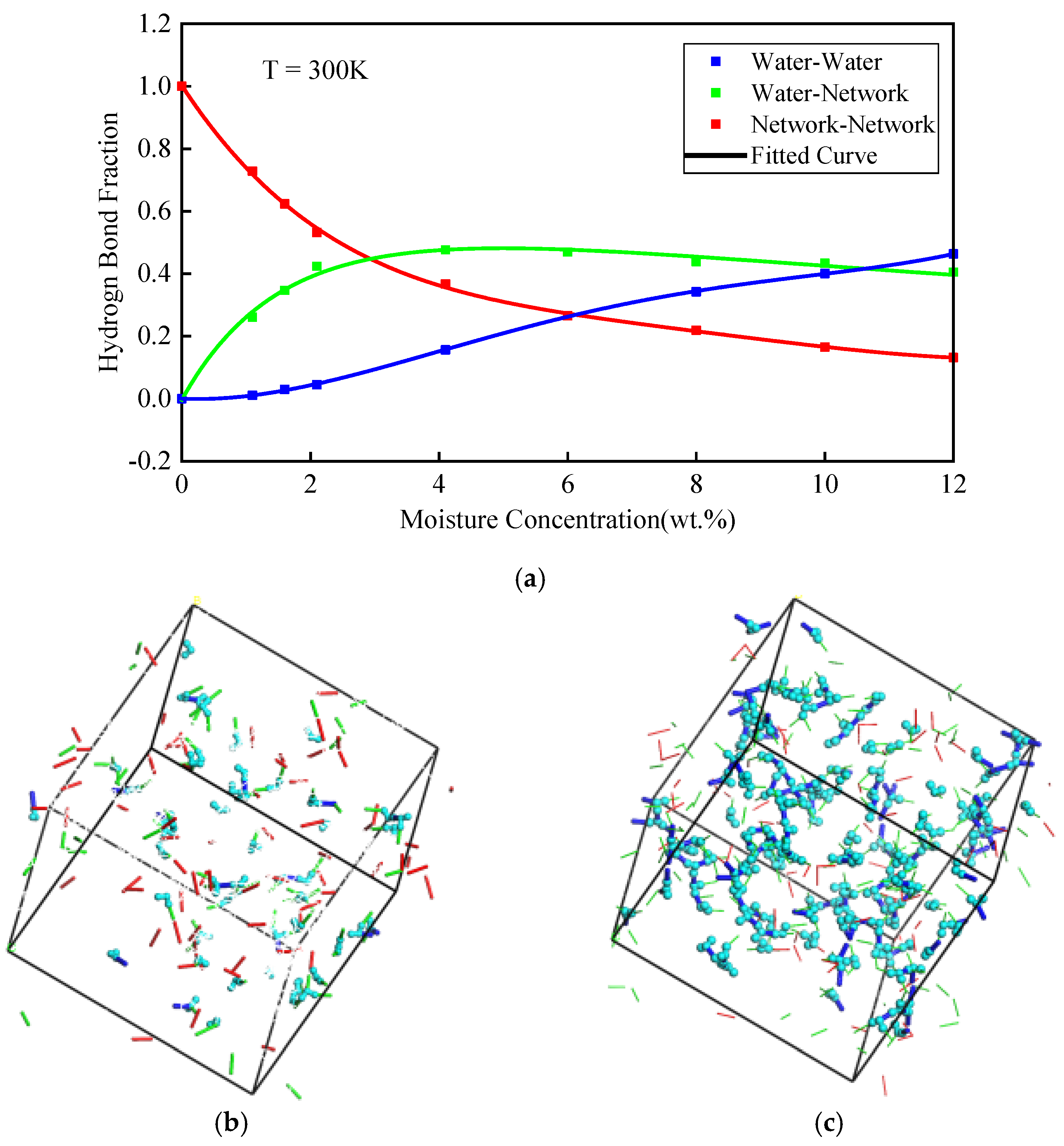 Polymers 14 00103 g007