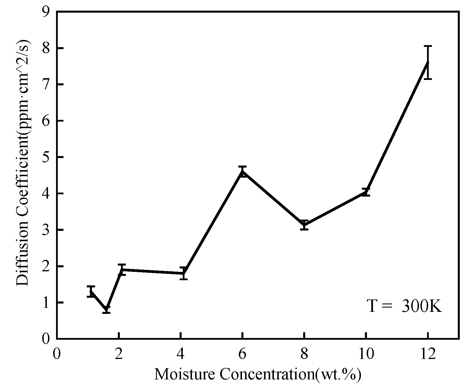 Polymers 14 00103 g010