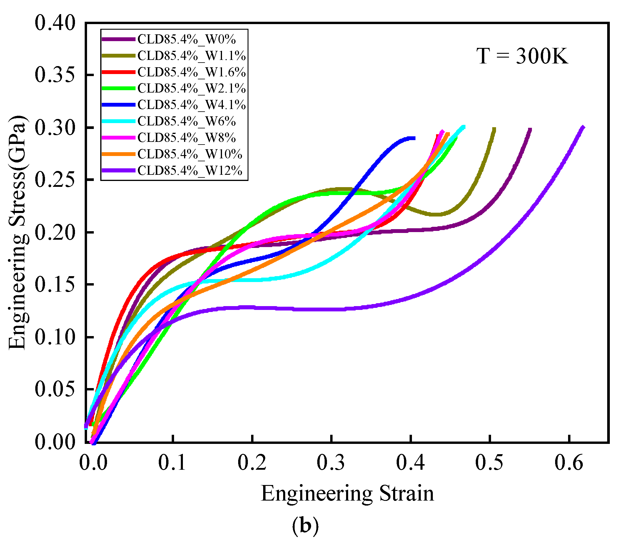 Polymers 14 00103 g014b