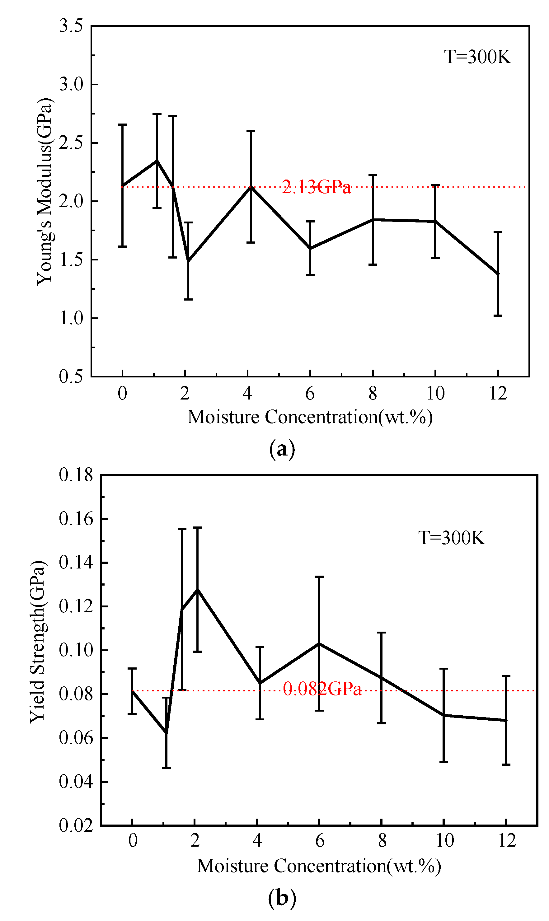 Polymers 14 00103 g016