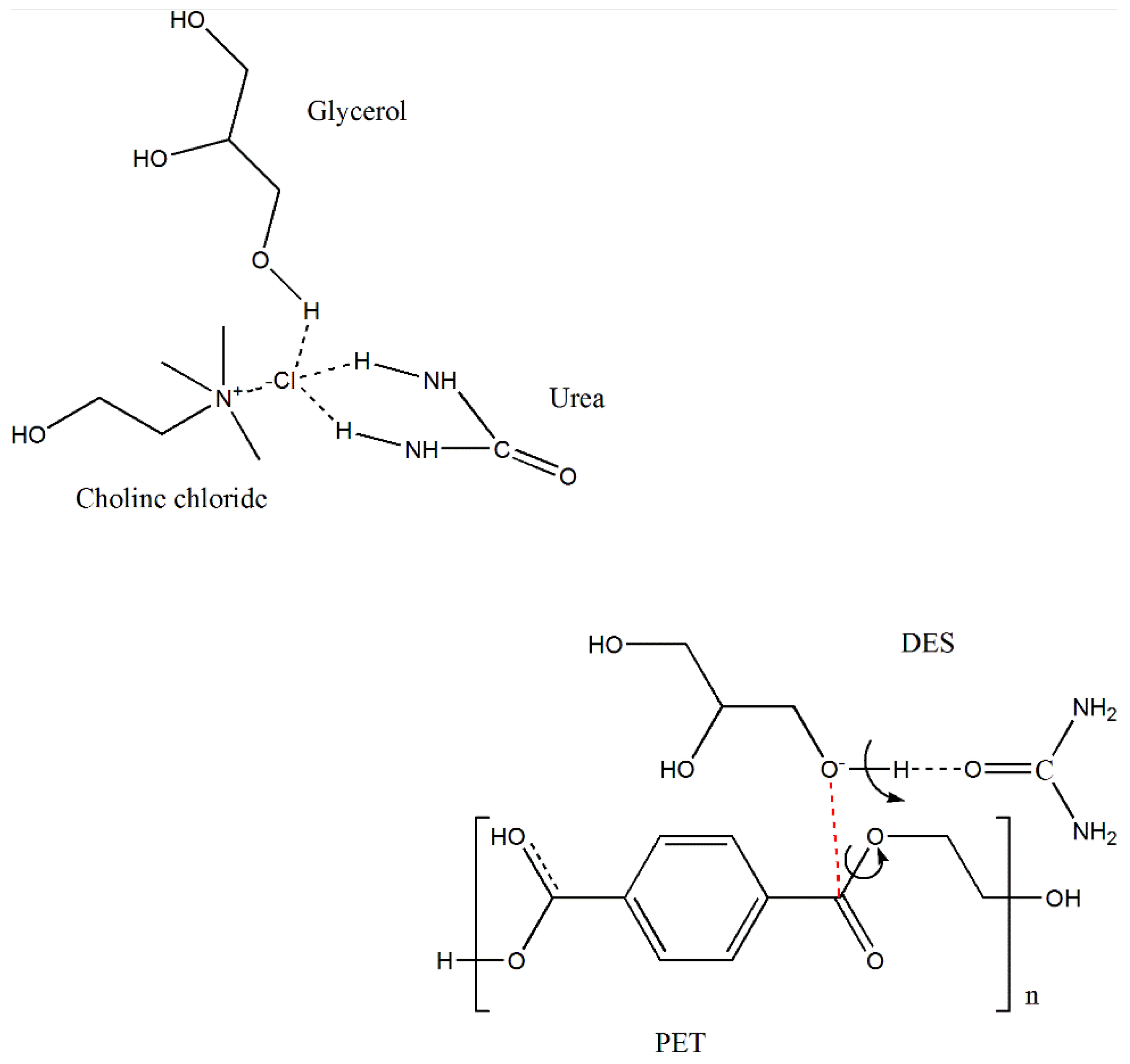Polymers 14 00109 g001