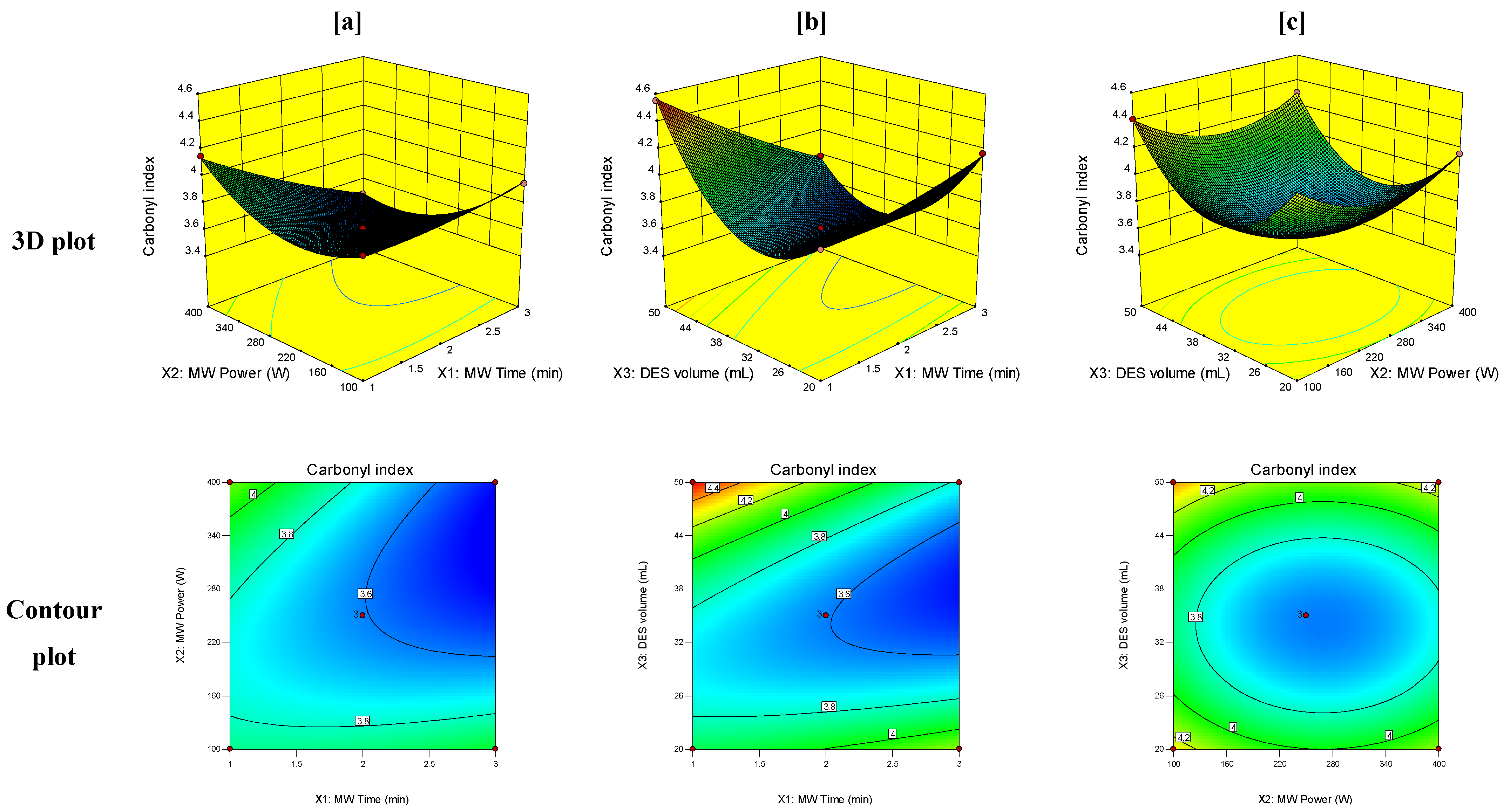 Polymers 14 00109 g004