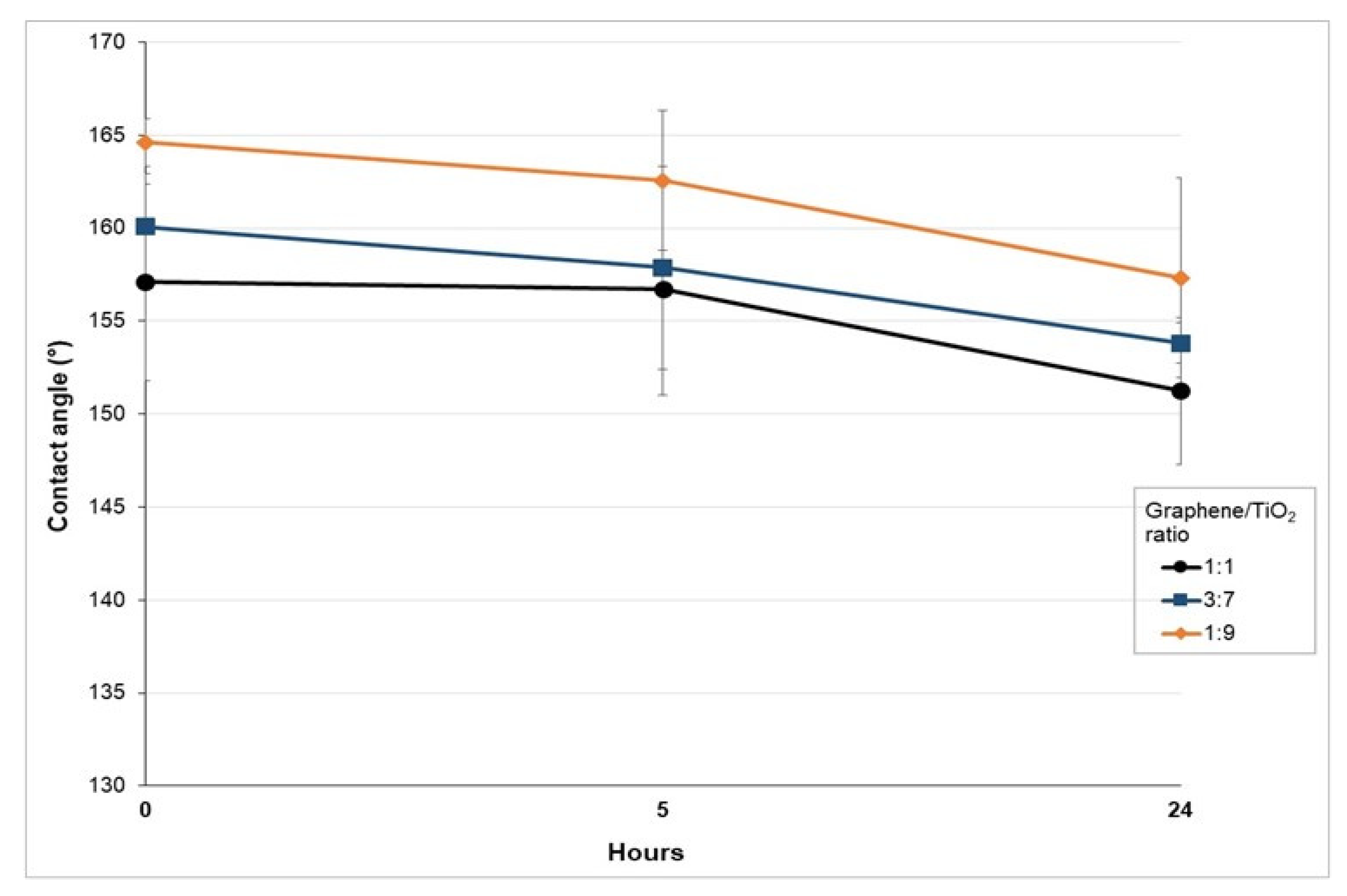 Polymers 14 00122 g006