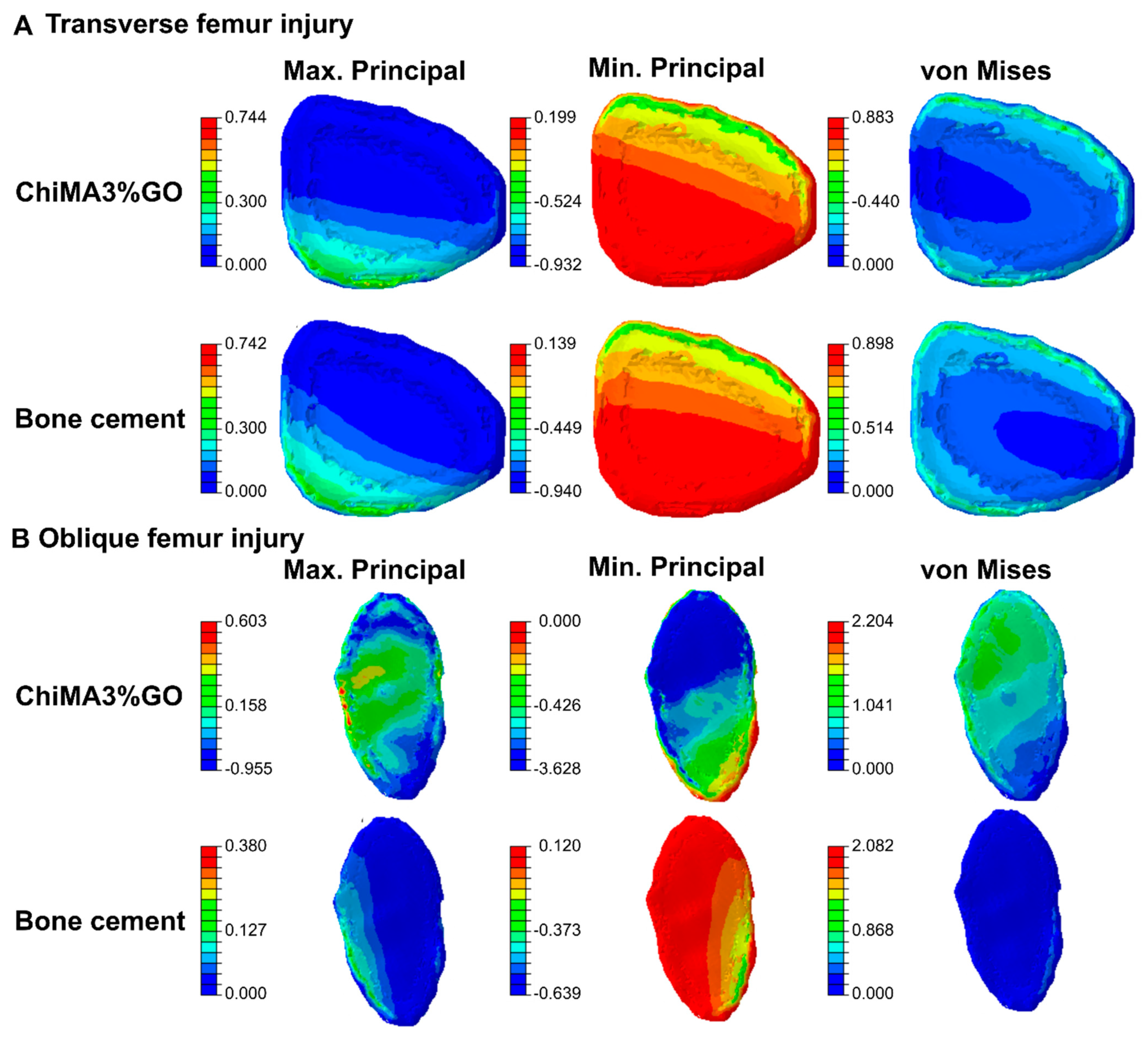 Polymers 14 00126 g011 Polymers 14 00126 g011