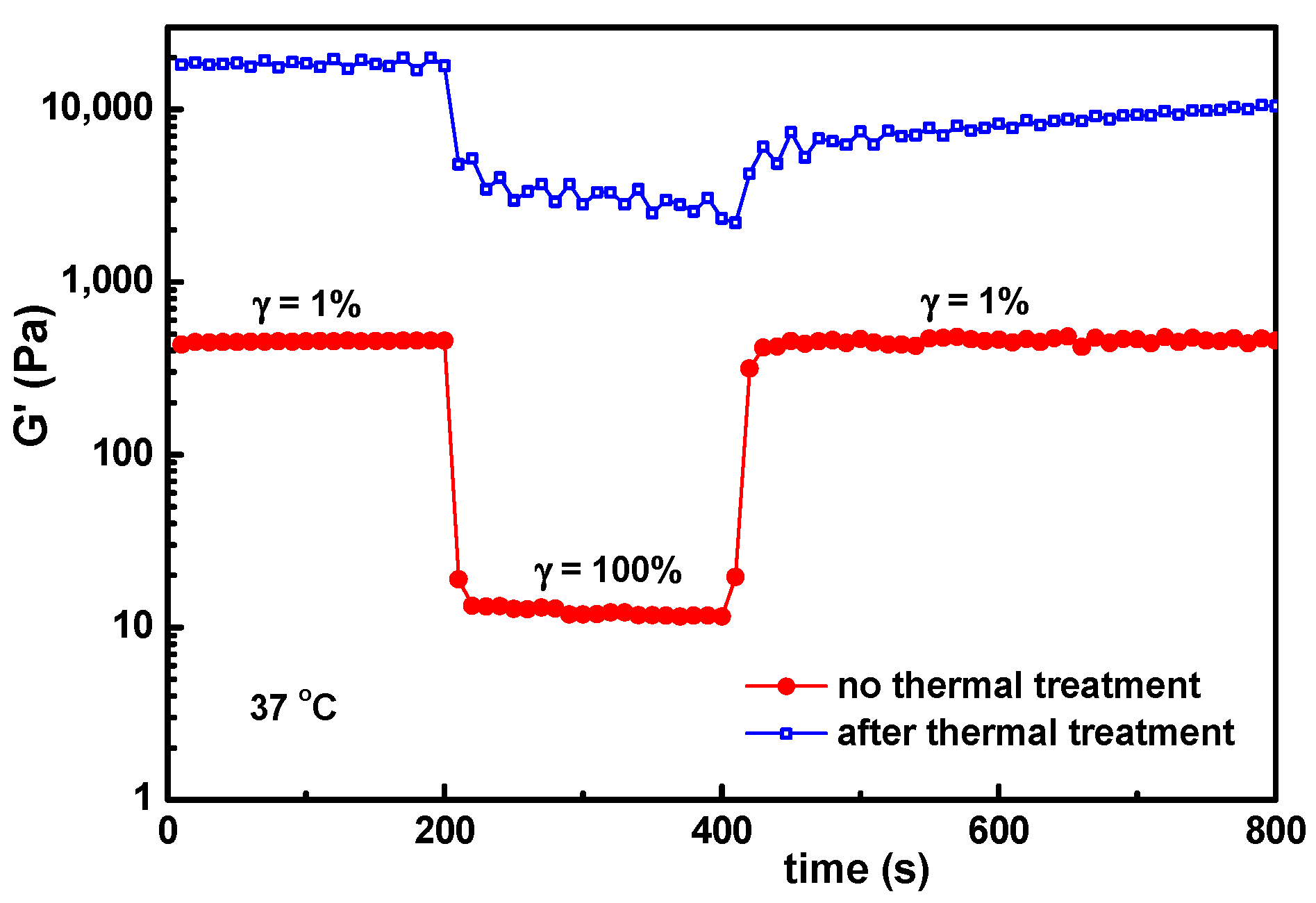 Polymers 14 00130 g010