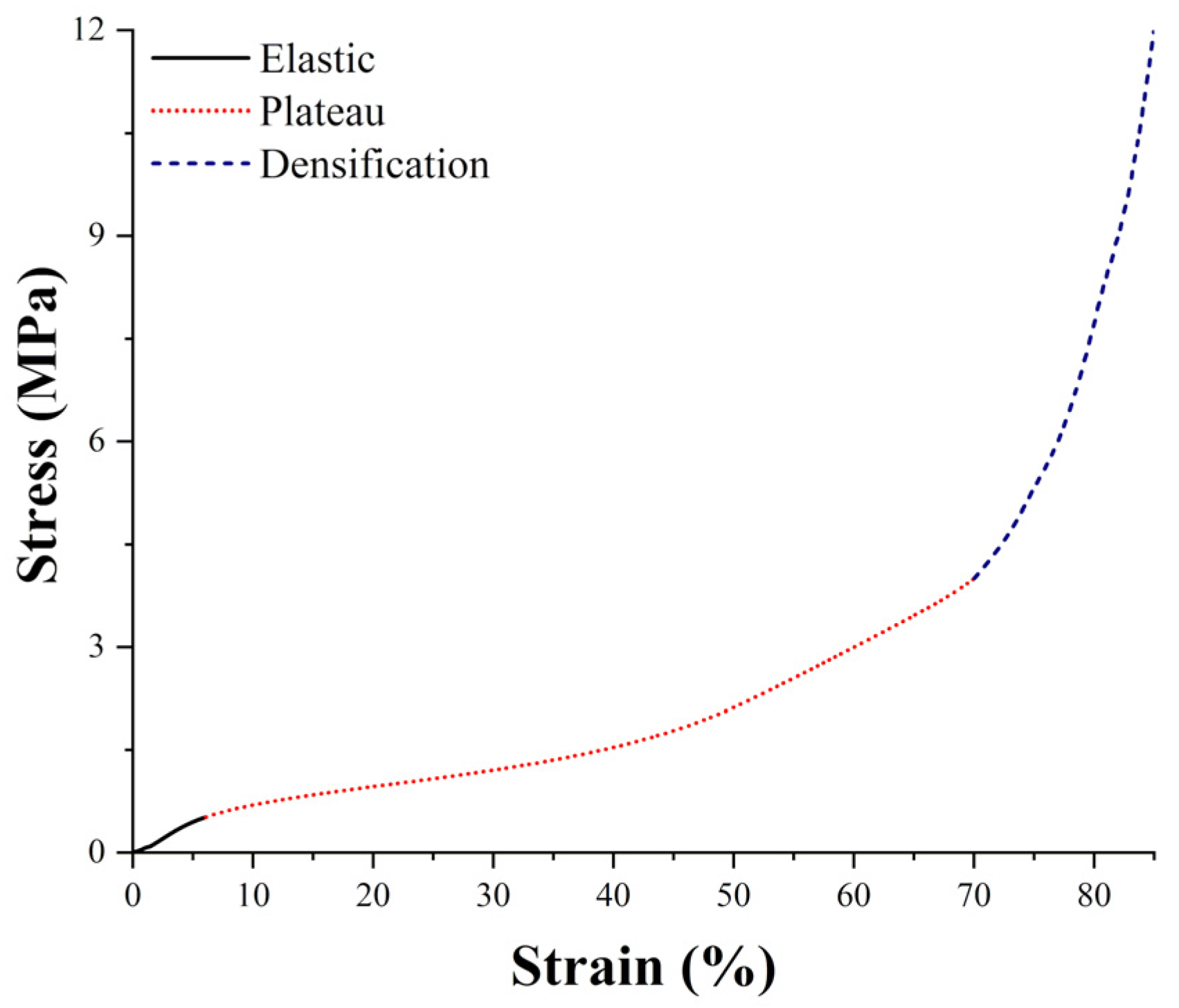 Polymers 14 00134 g002