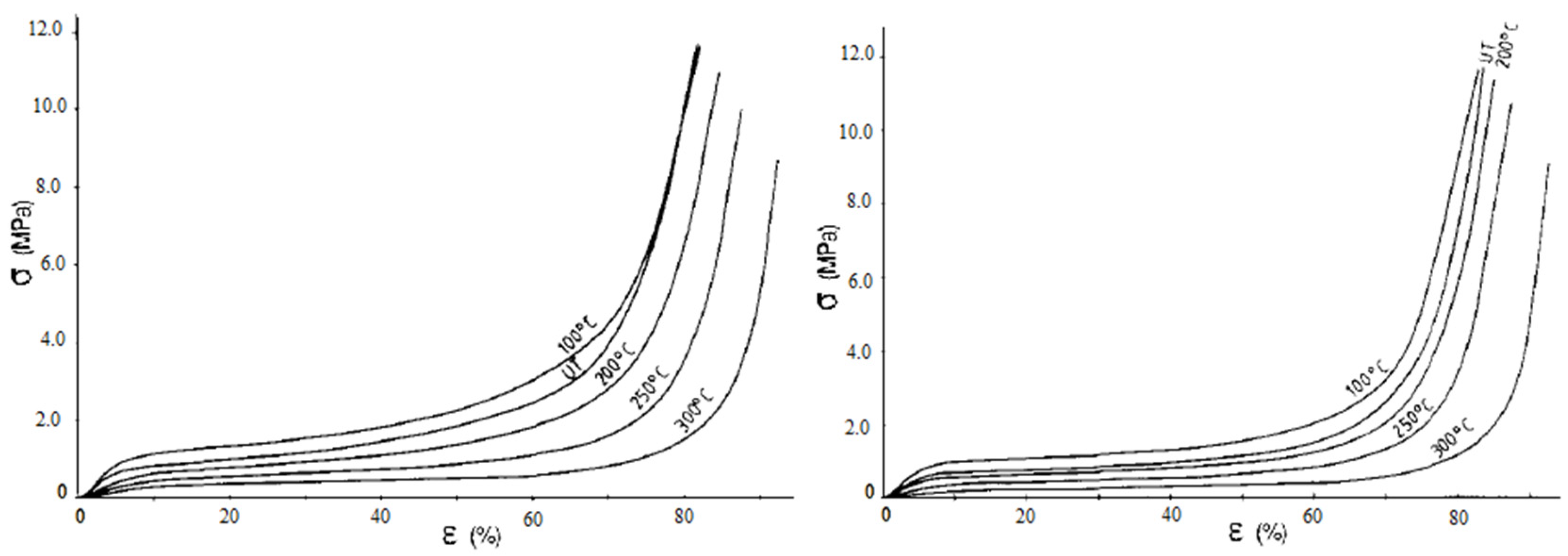 Polymers 14 00134 g003