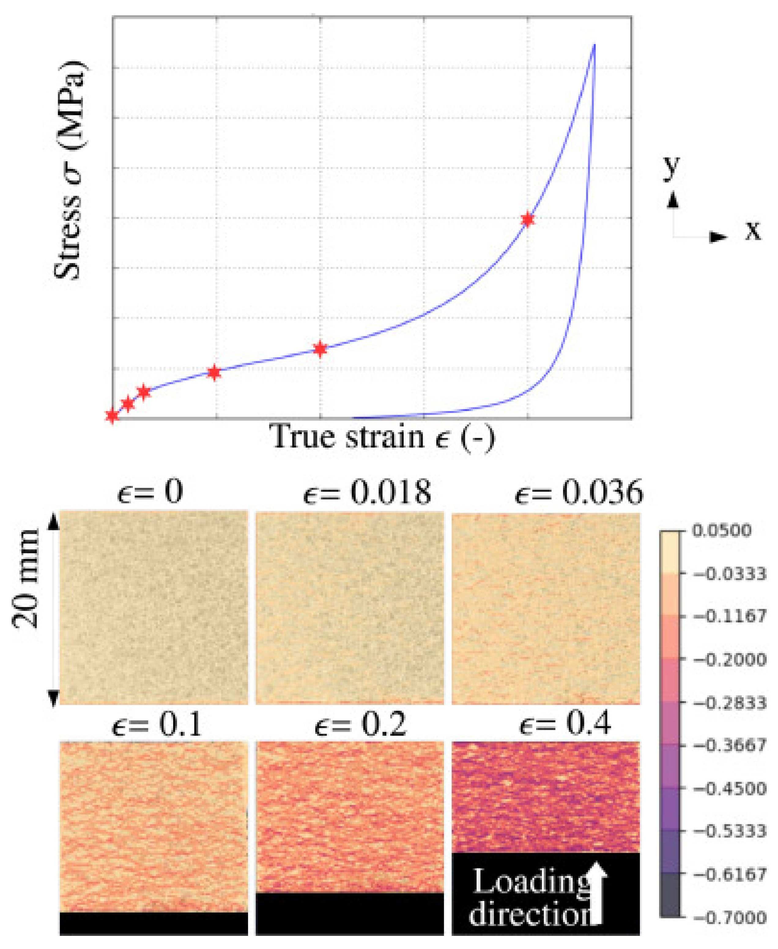 Polymers 14 00134 g004