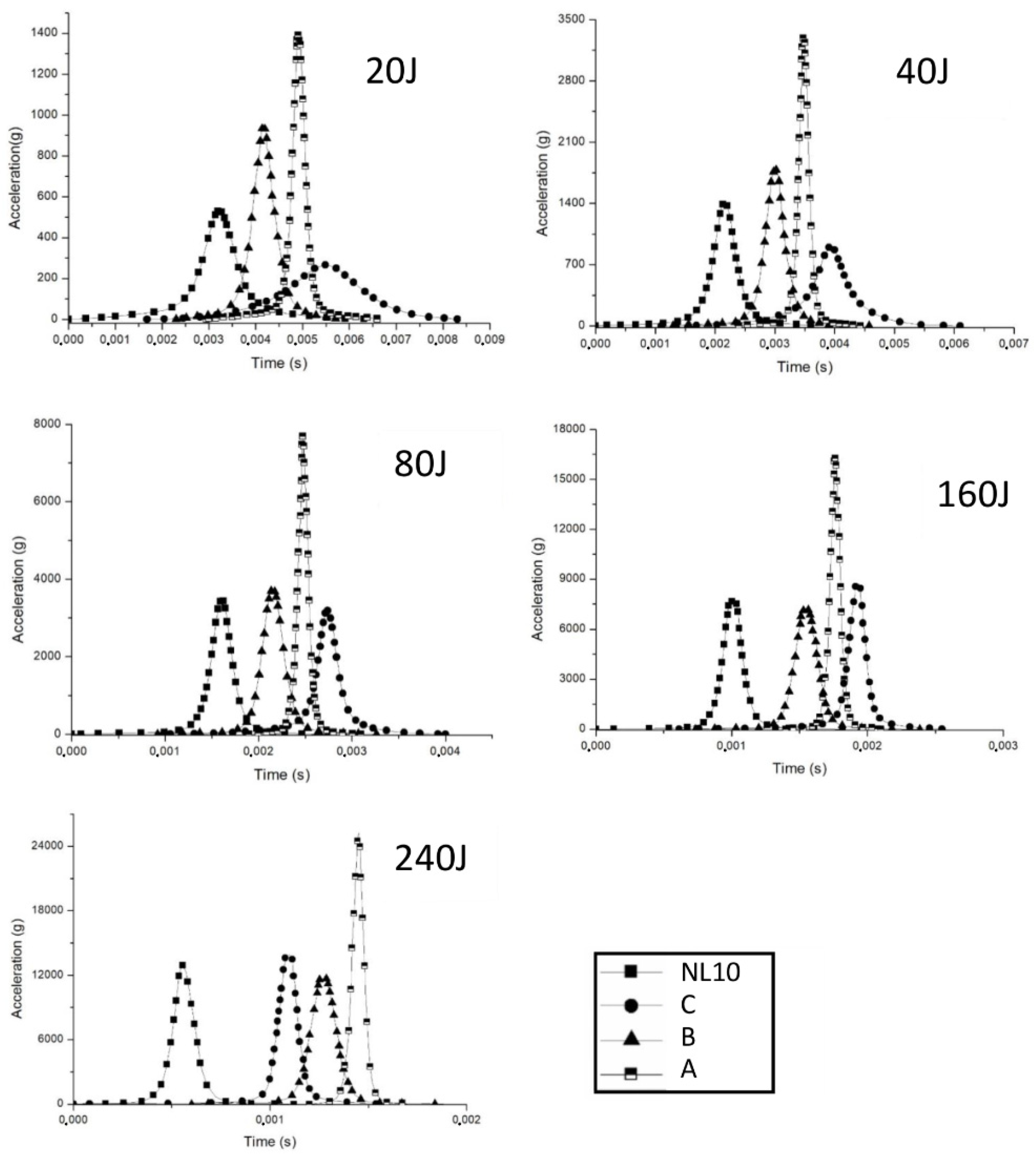 Polymers 14 00134 g008
