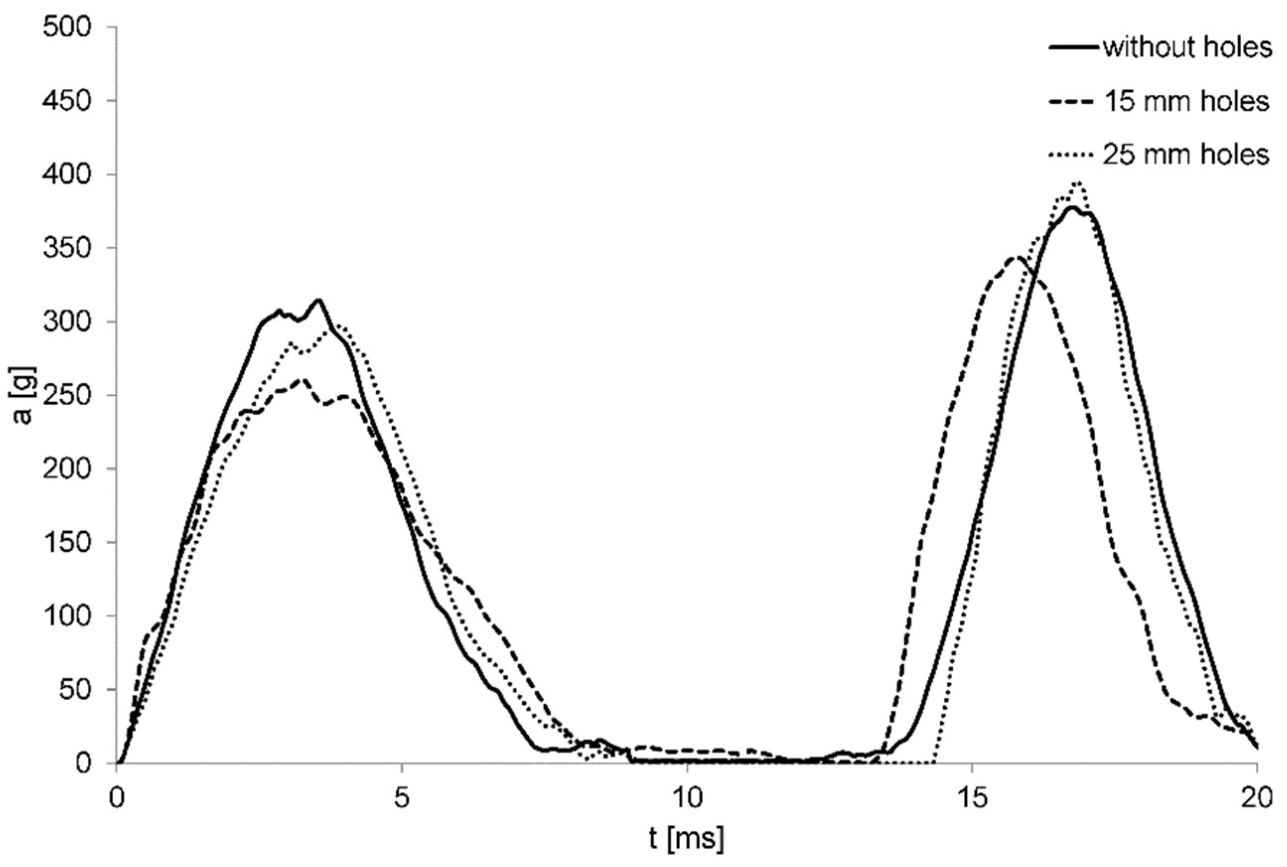 Polymers 14 00134 g009