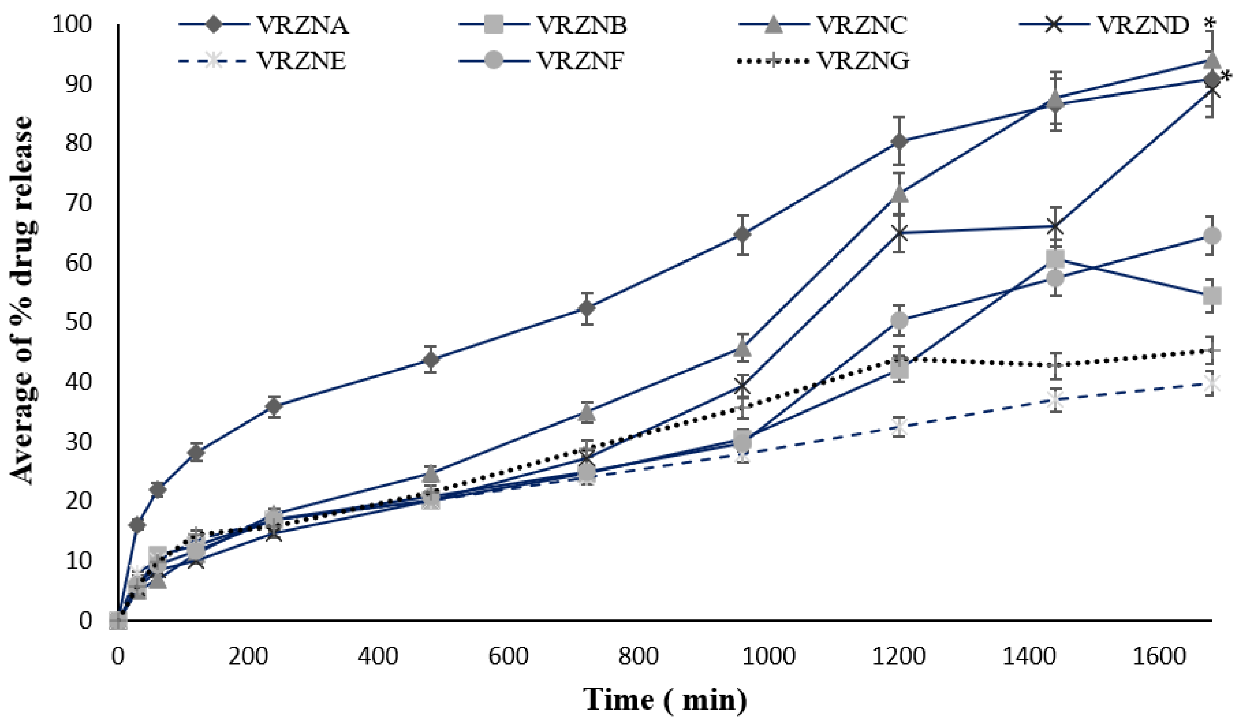 Polymers 14 00135 g003 Polymers 14 00135 g003