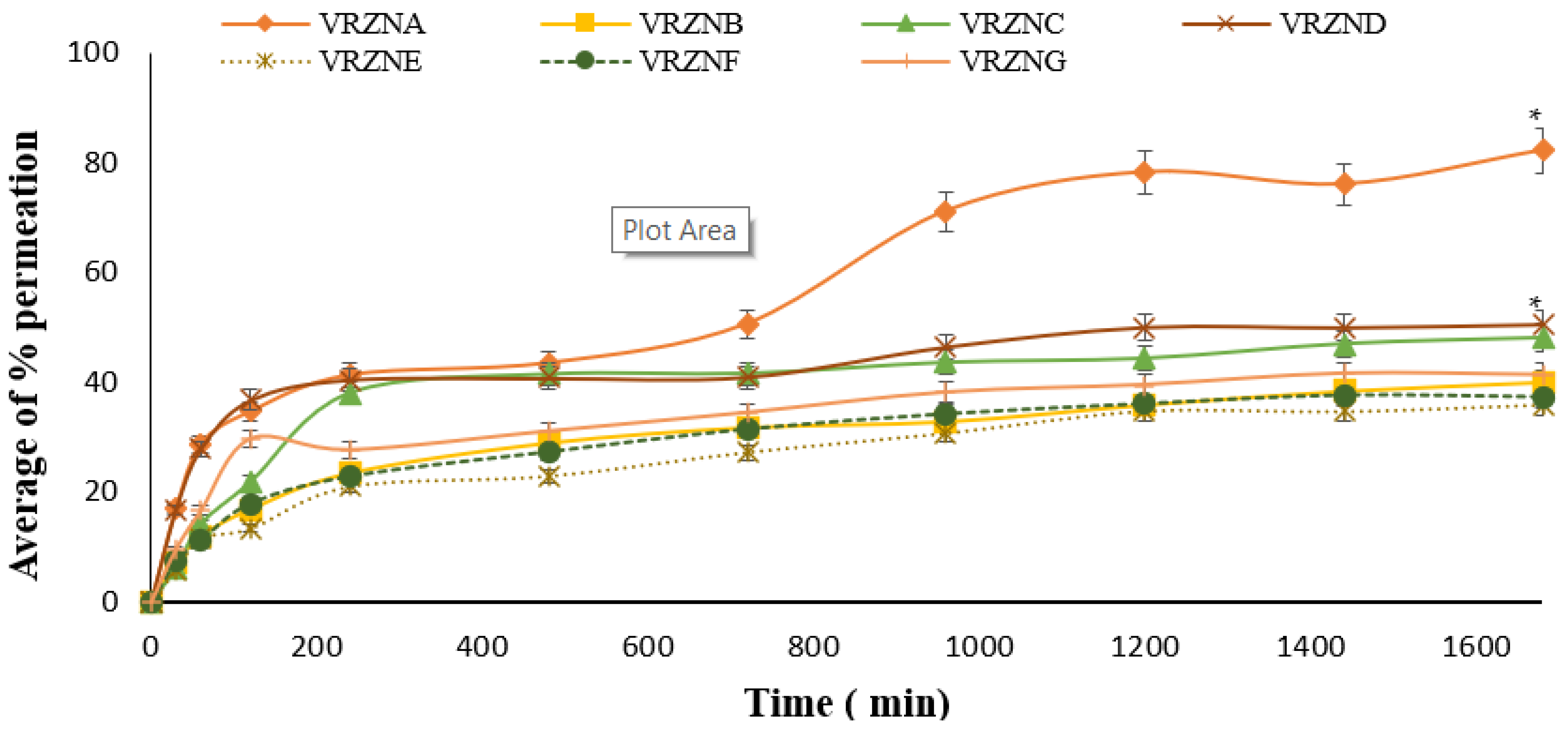 Polymers 14 00135 g004 Polymers 14 00135 g004