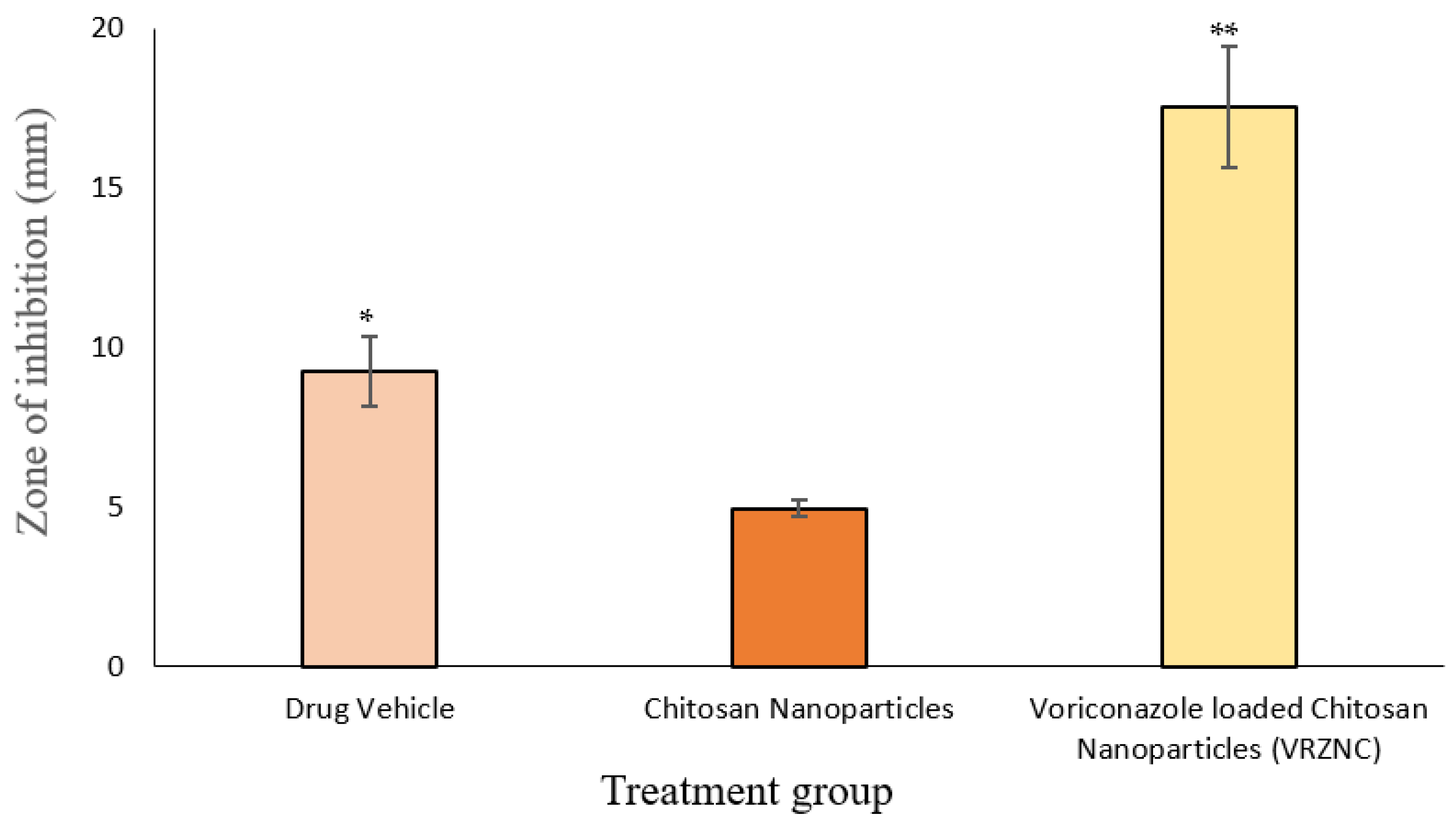 Polymers 14 00135 g008 Polymers 14 00135 g008