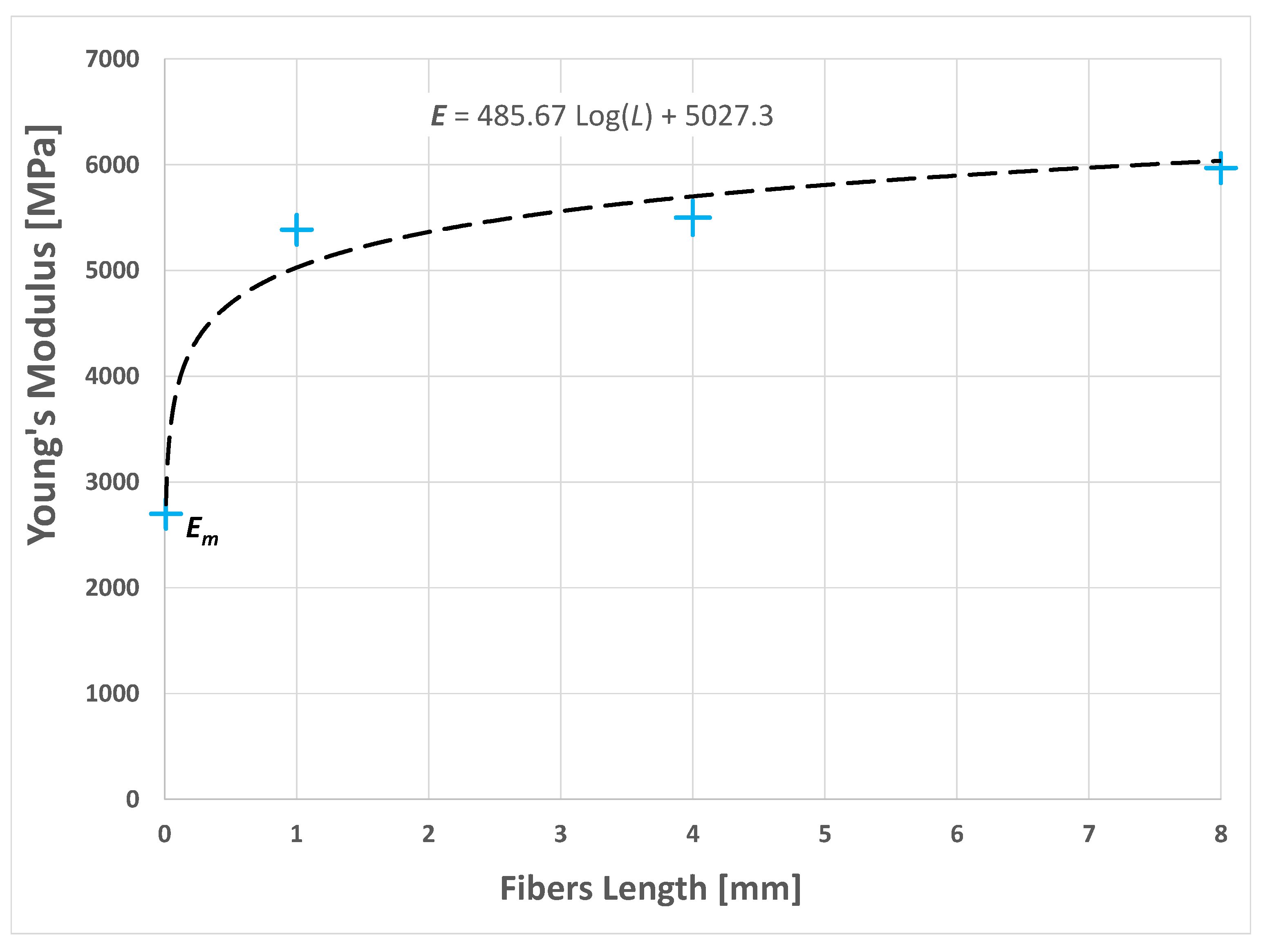 Polymers 14 00154 g009
