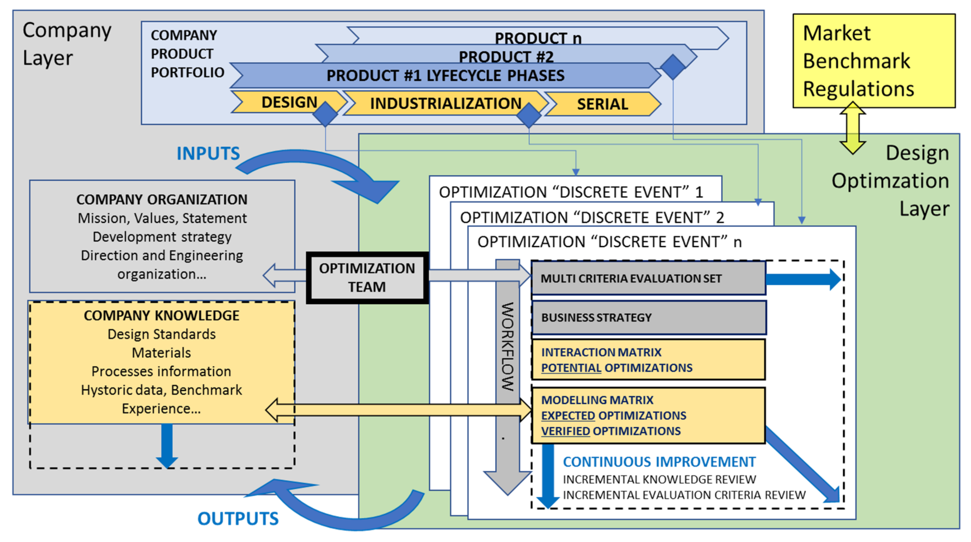 Polymers 14 00156 g002