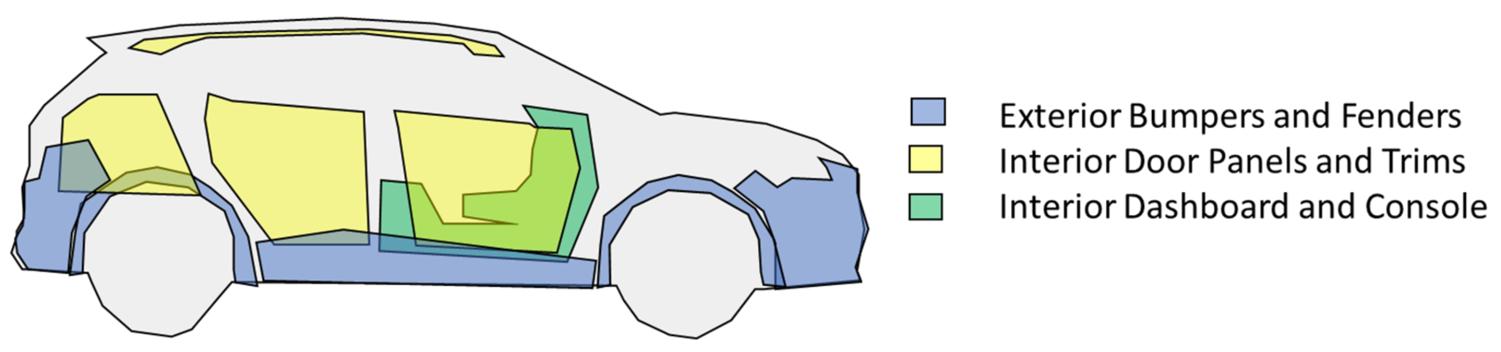 Polymers 14 00156 g003