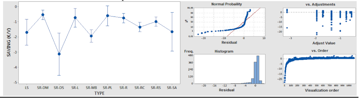 Polymers 14 00156 i001