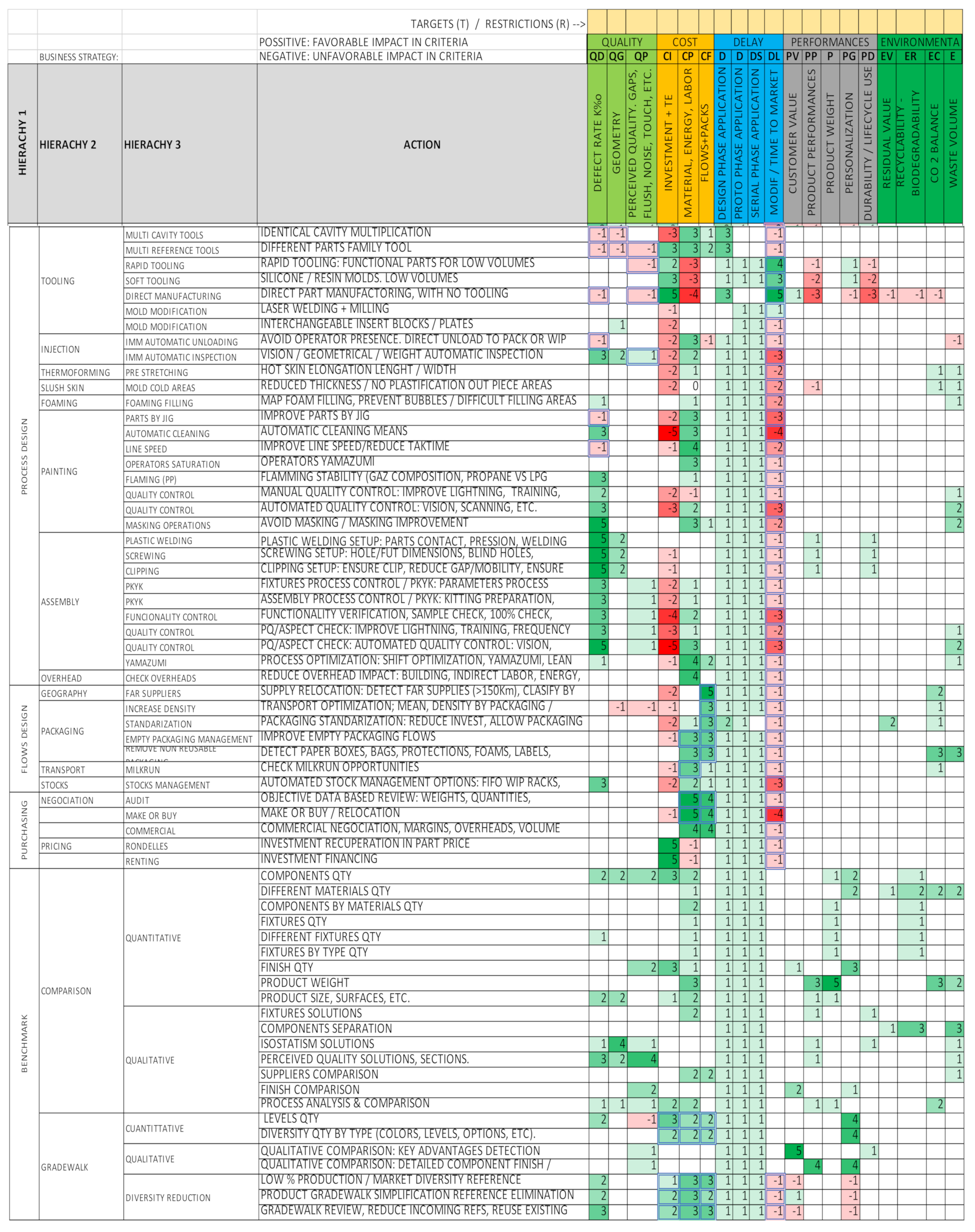Polymers 14 00156 i005