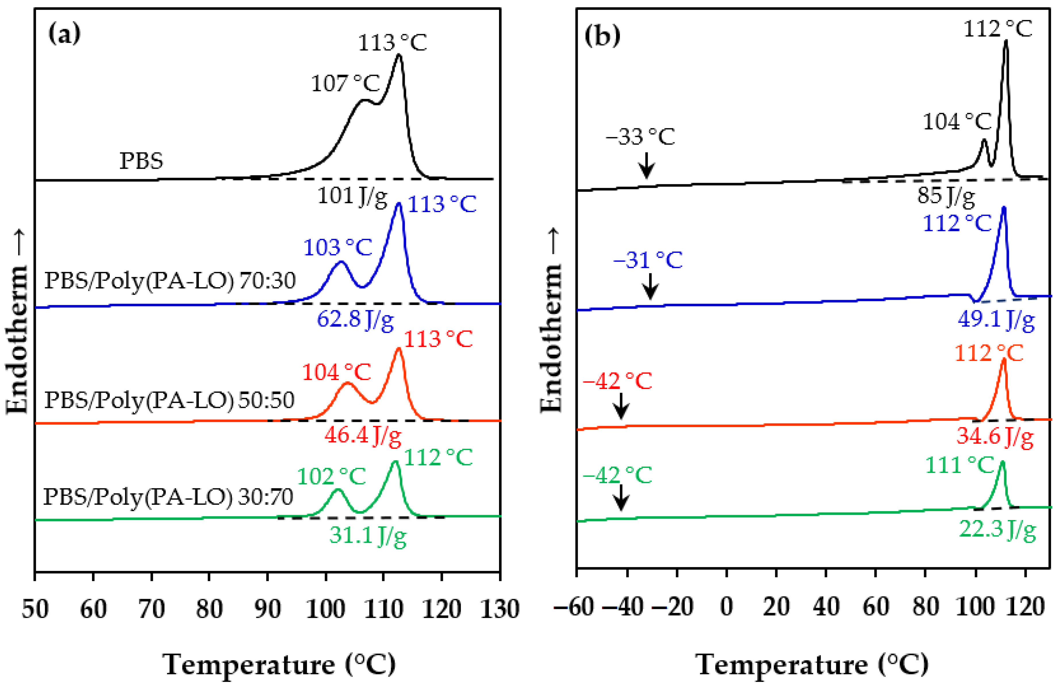 Polymers 14 00161 g011