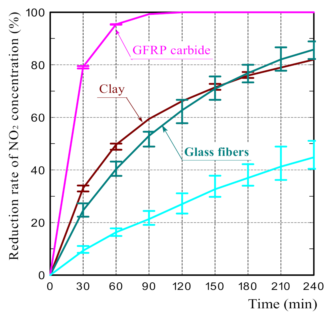 Polymers 14 00164 g008 Polymers 14 00164 g008