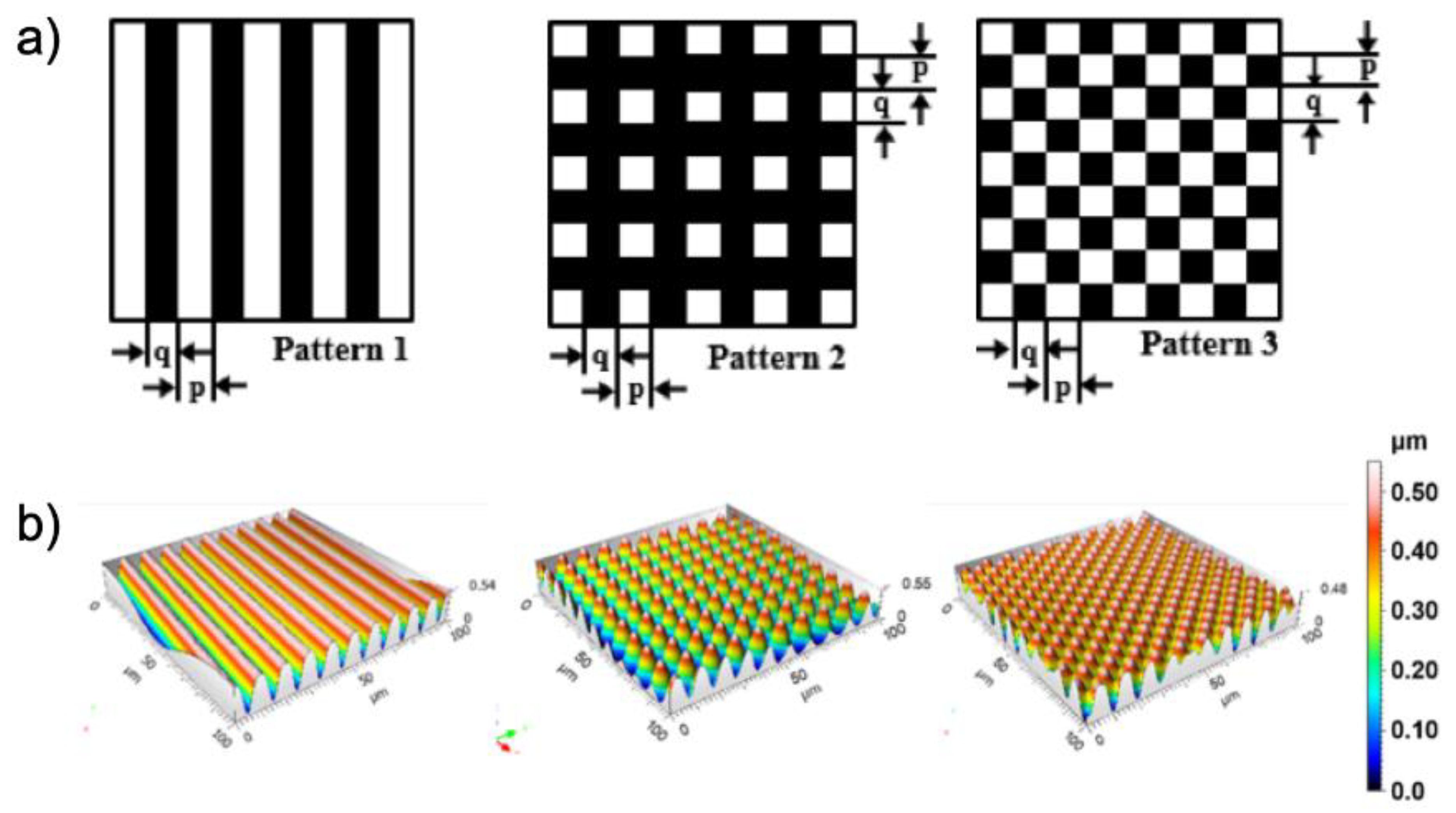 Polymers 14 00171 g003