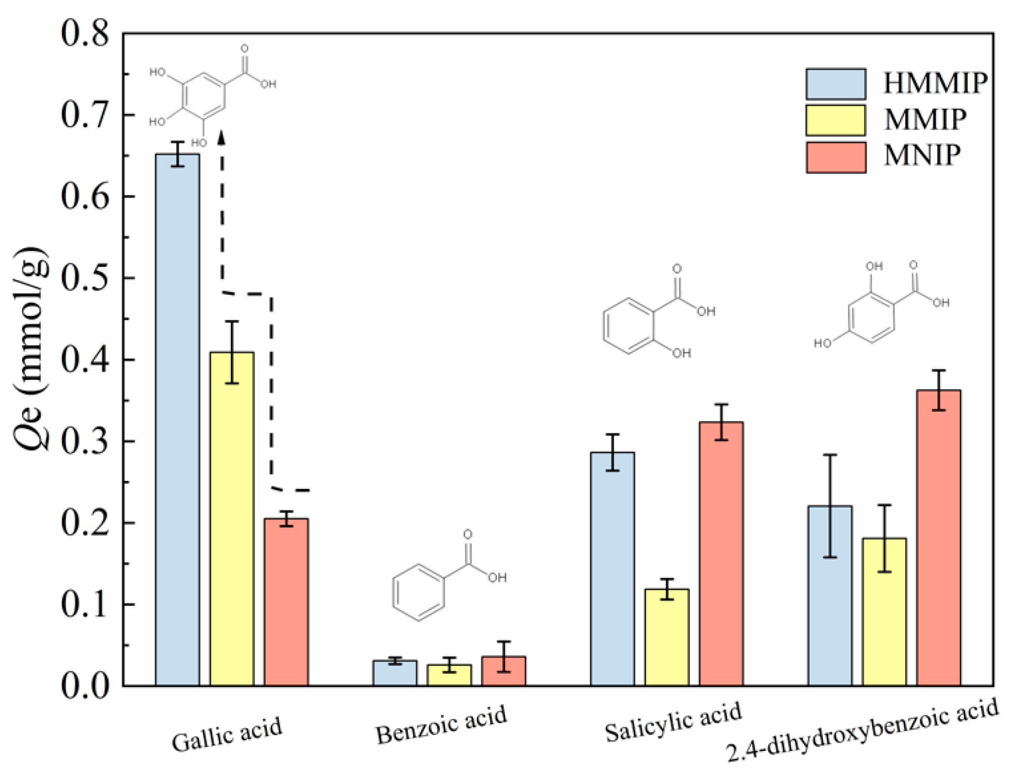 Polymers 14 00175 g006