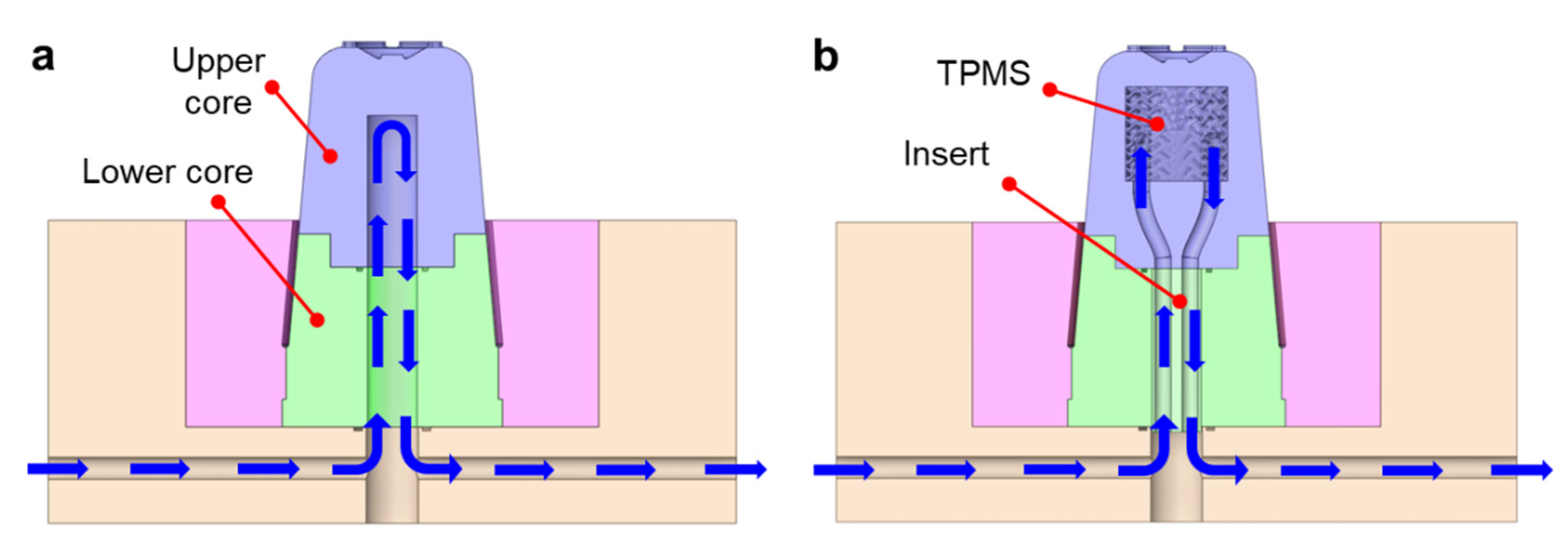 Polymers 14 00181 g005