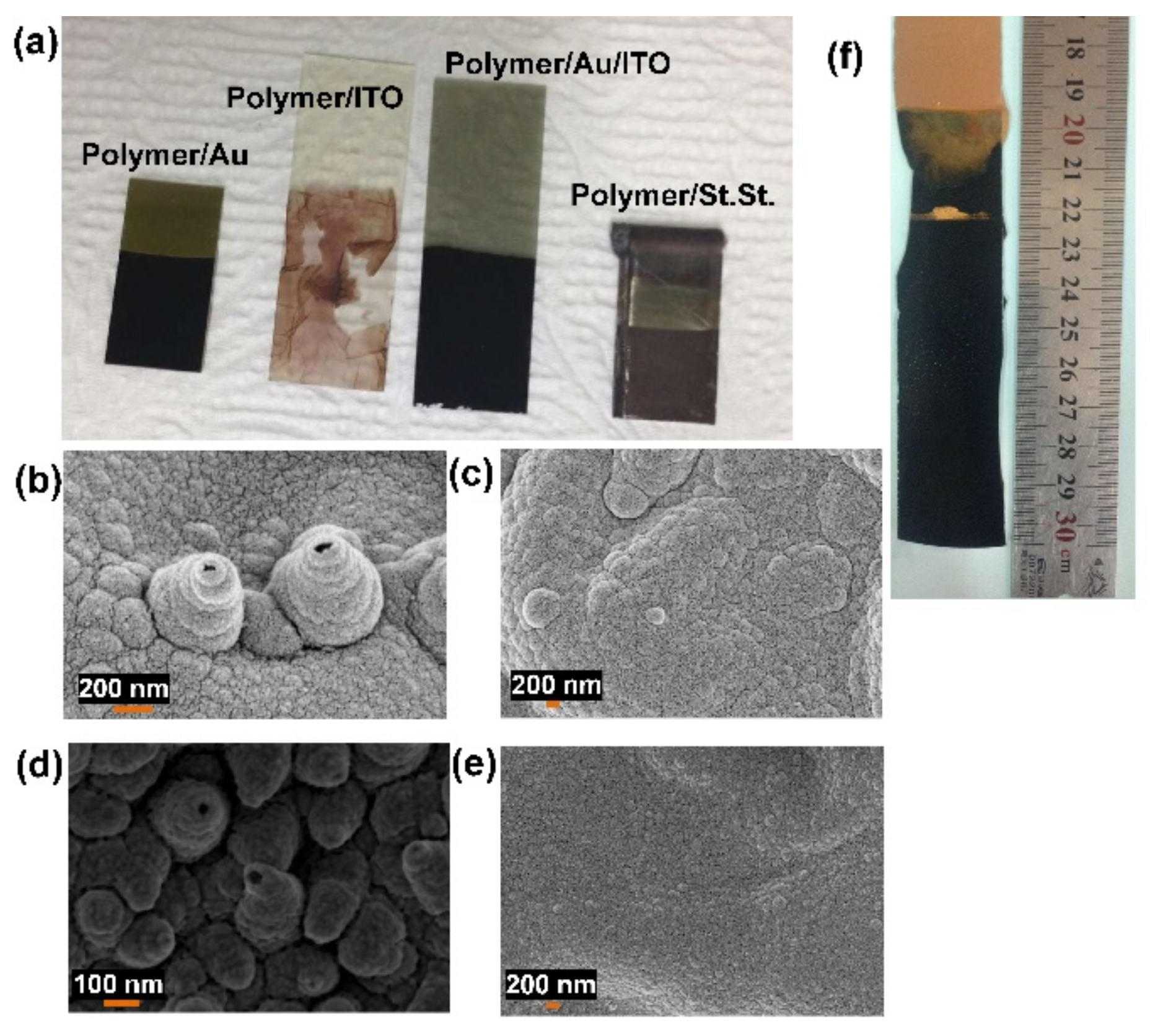 Polymers 14 00183 g005