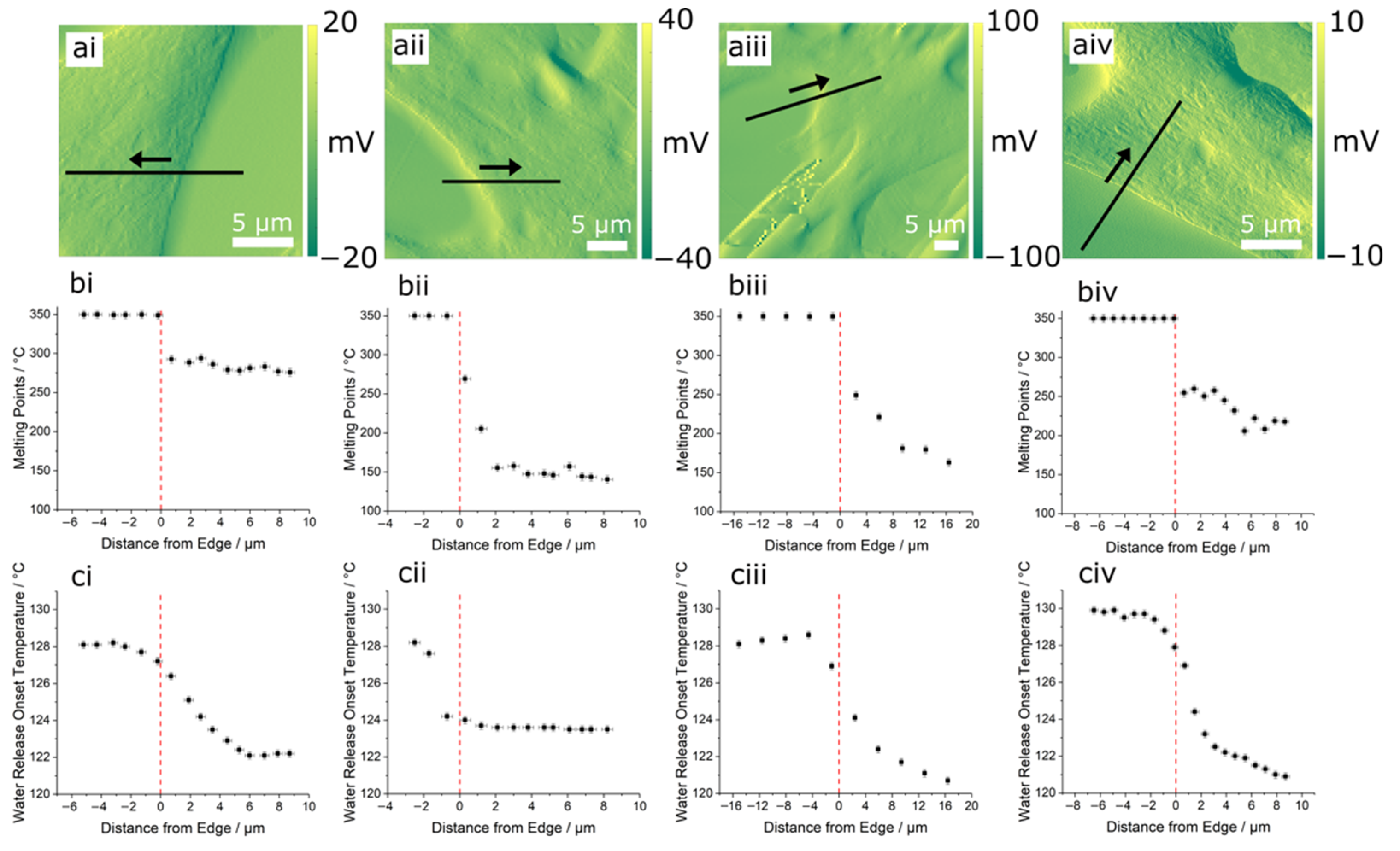Polymers 14 00192 g0a8