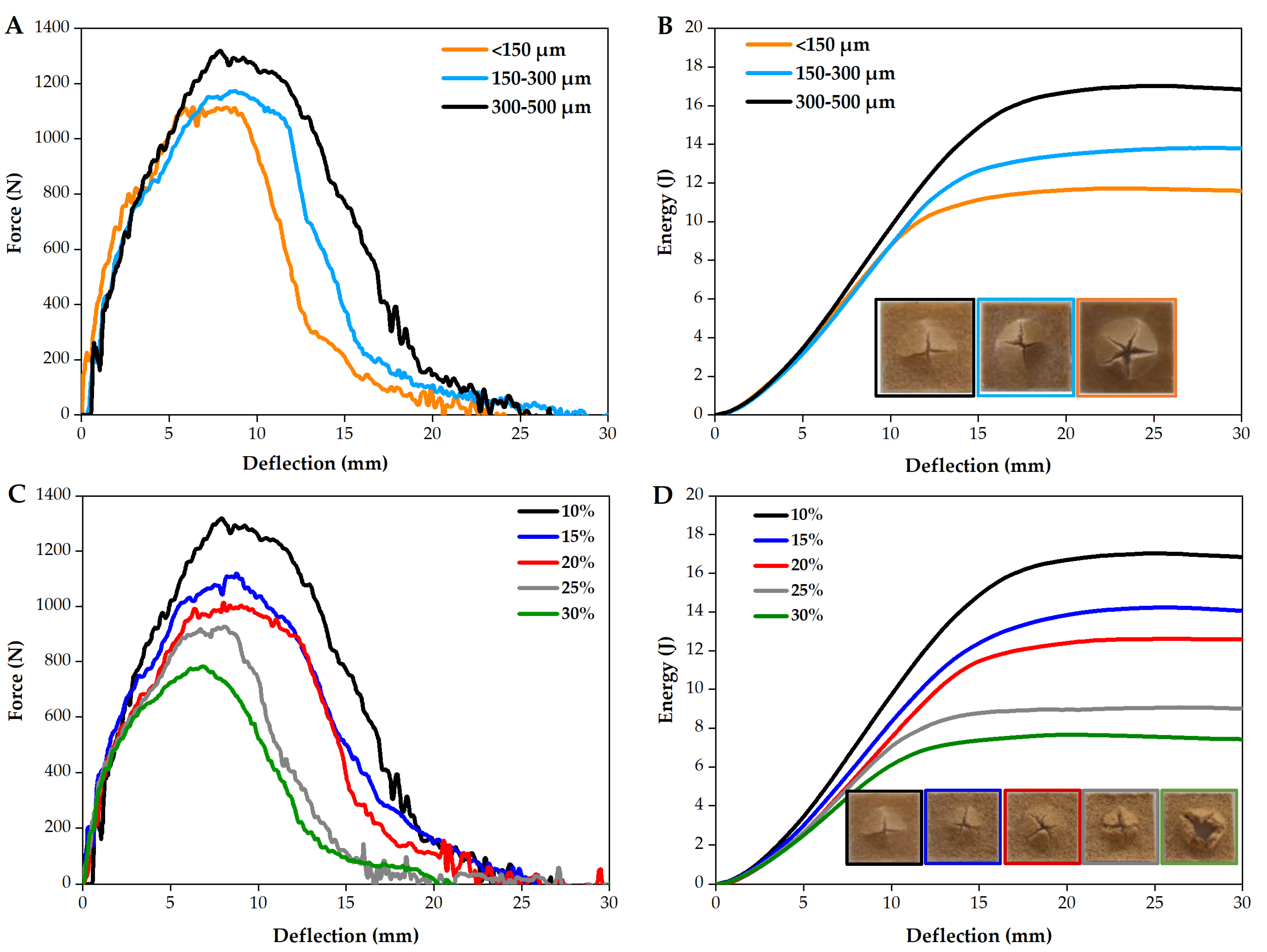 Polymers 14 00193 g012