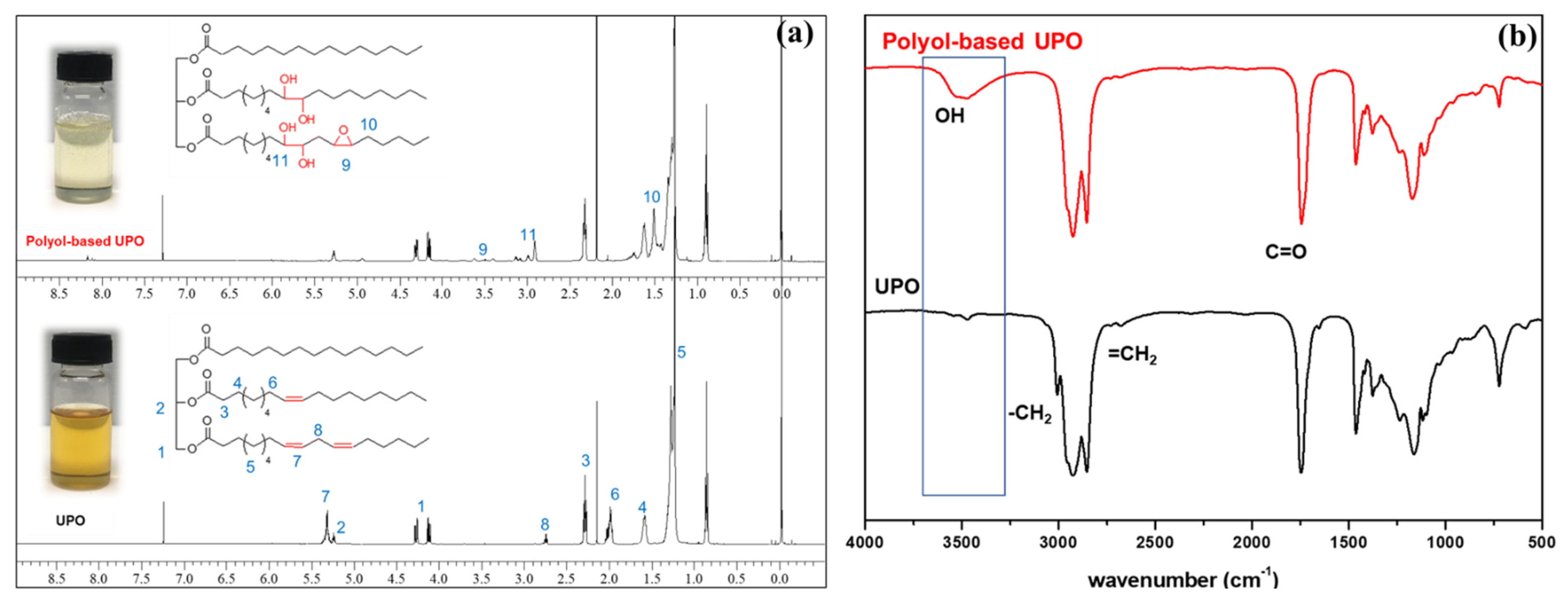 Polymers 14 00201 g004