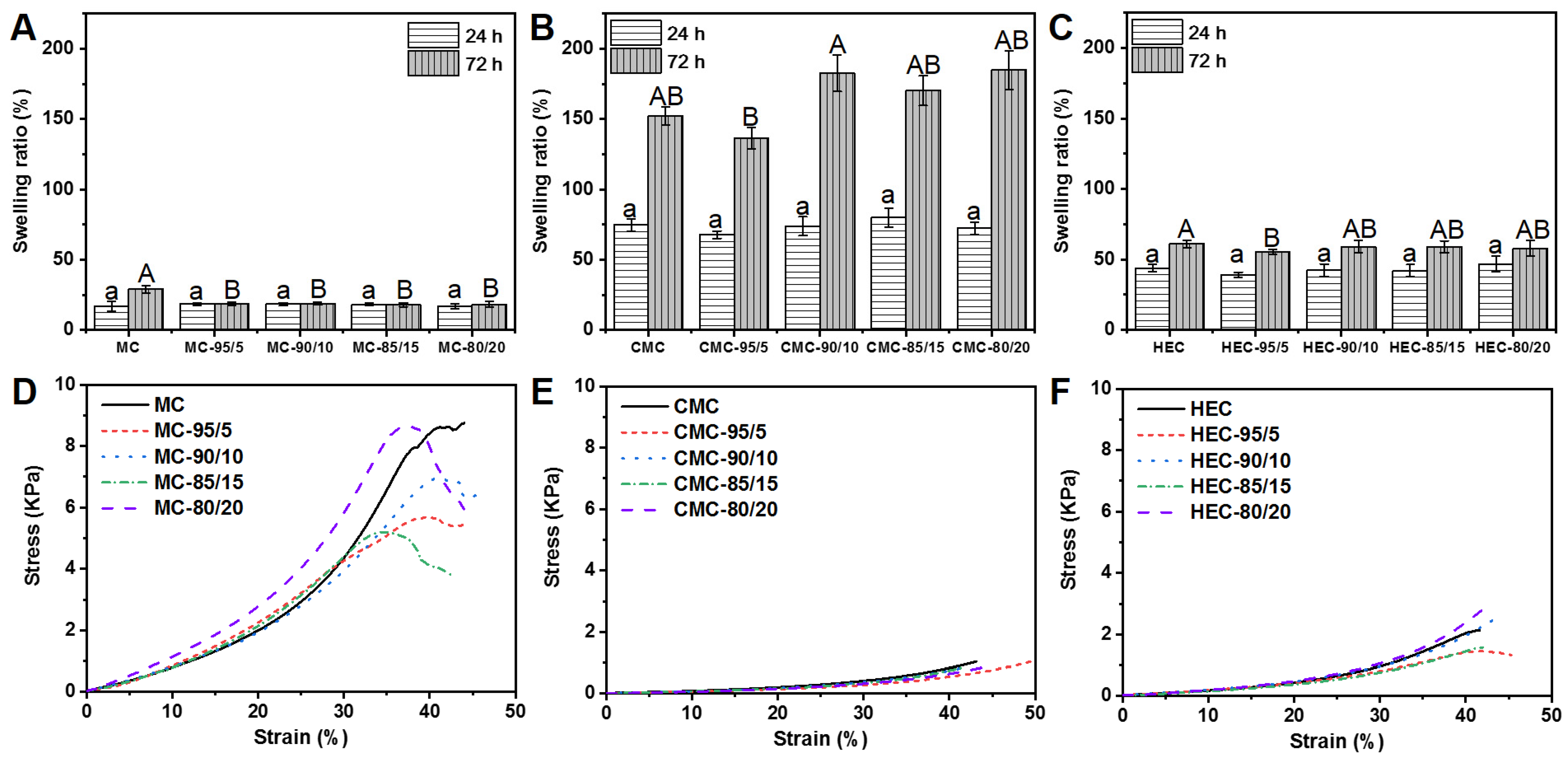 Polymers 14 00204 g002
