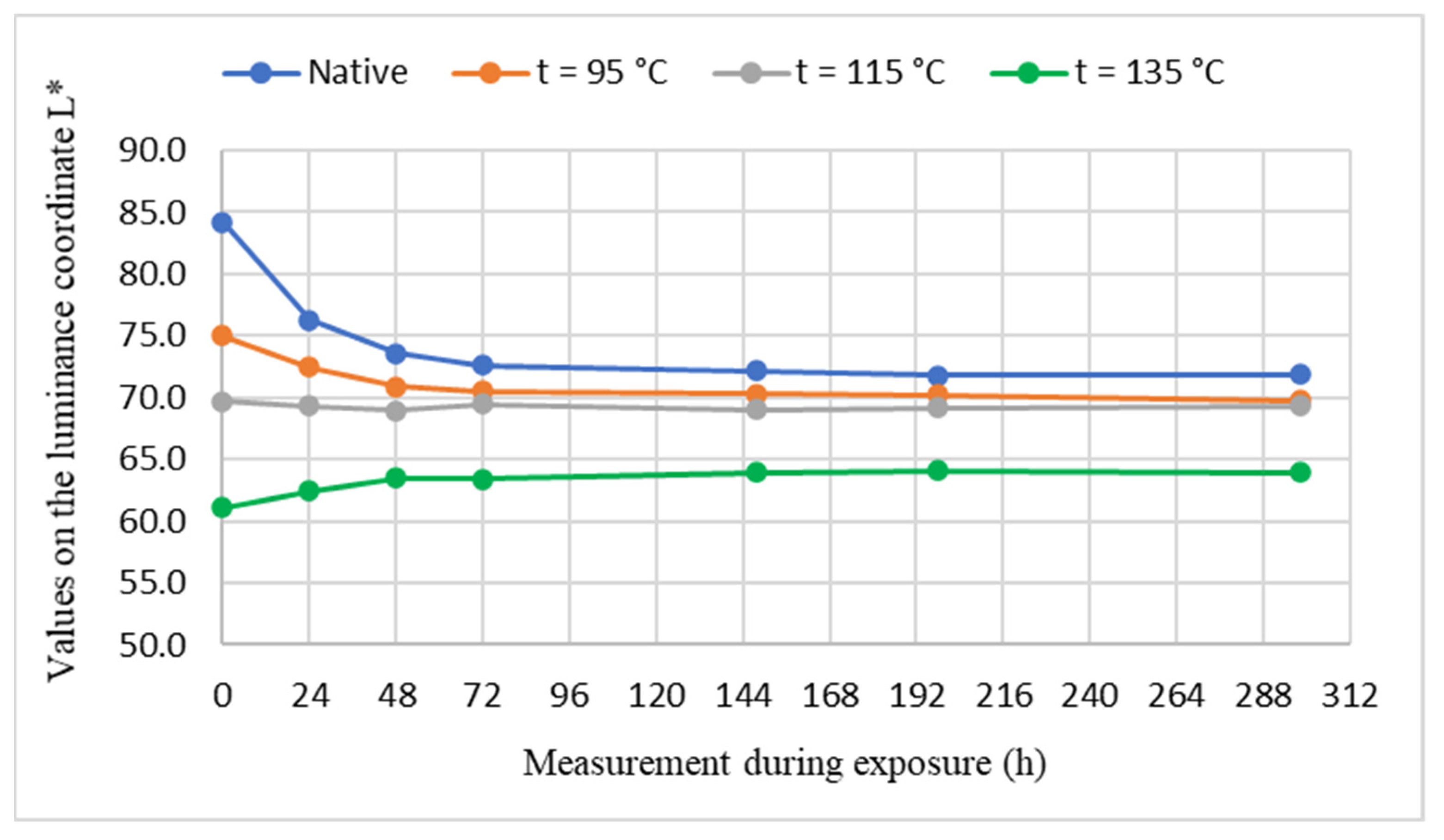 Polymers 14 00217 g002