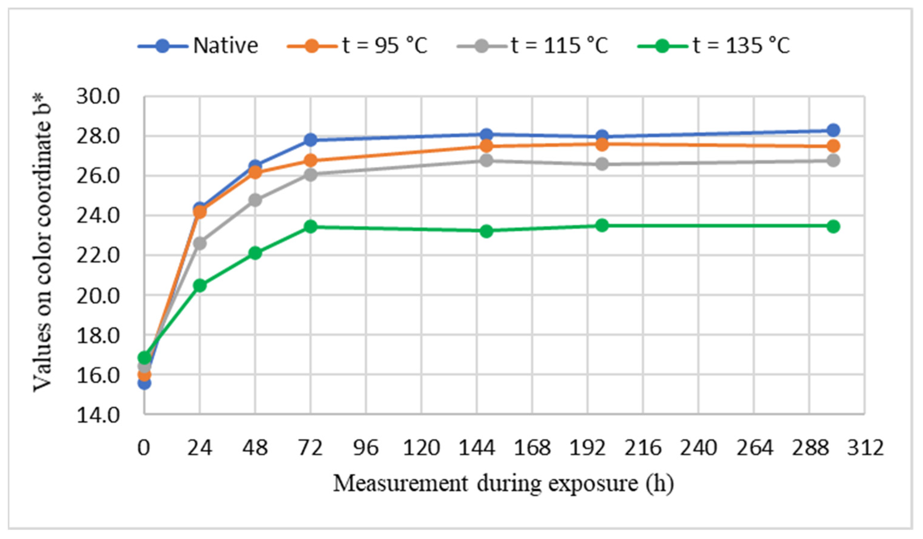 Polymers 14 00217 g004