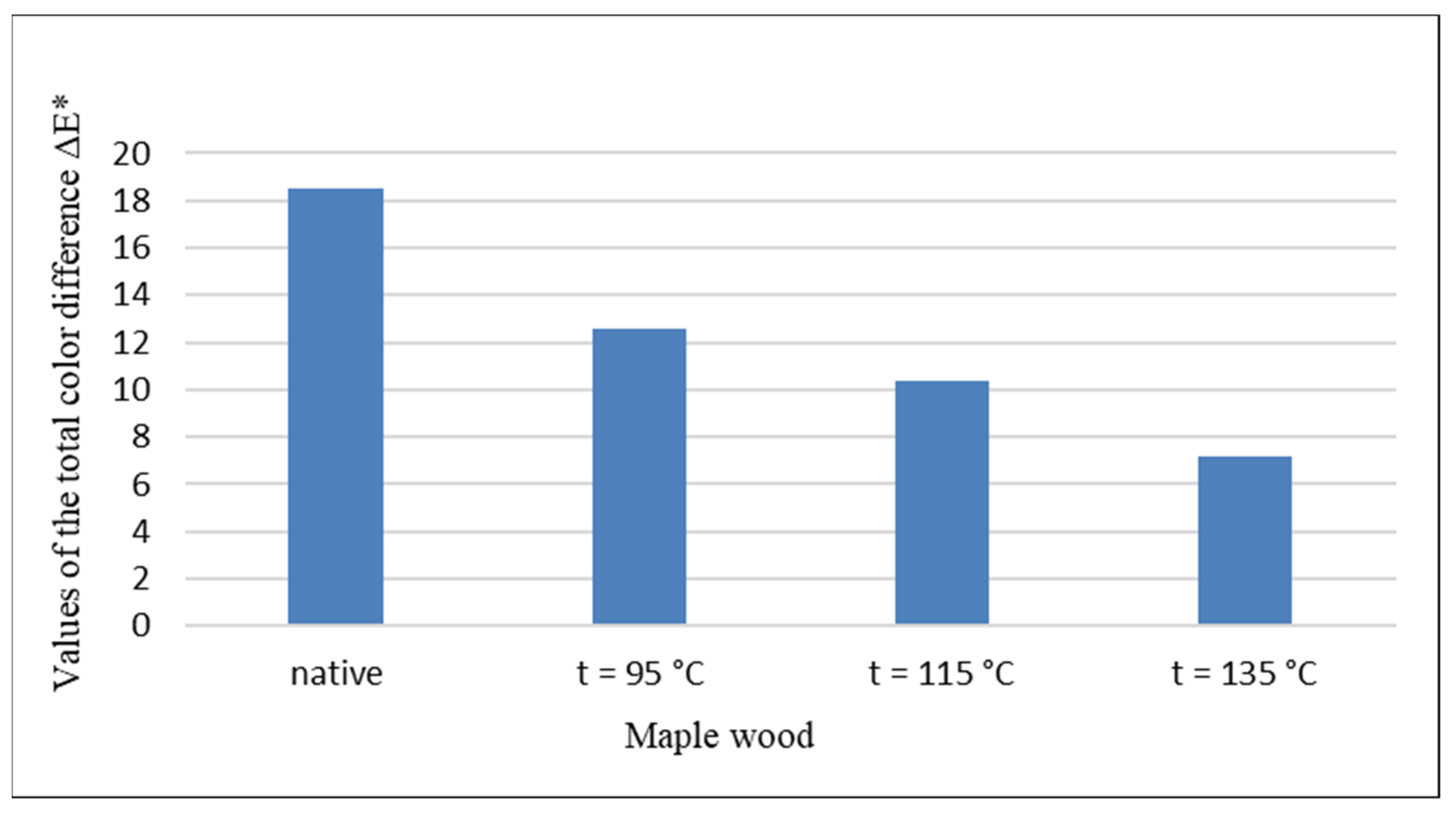 Polymers 14 00217 g005