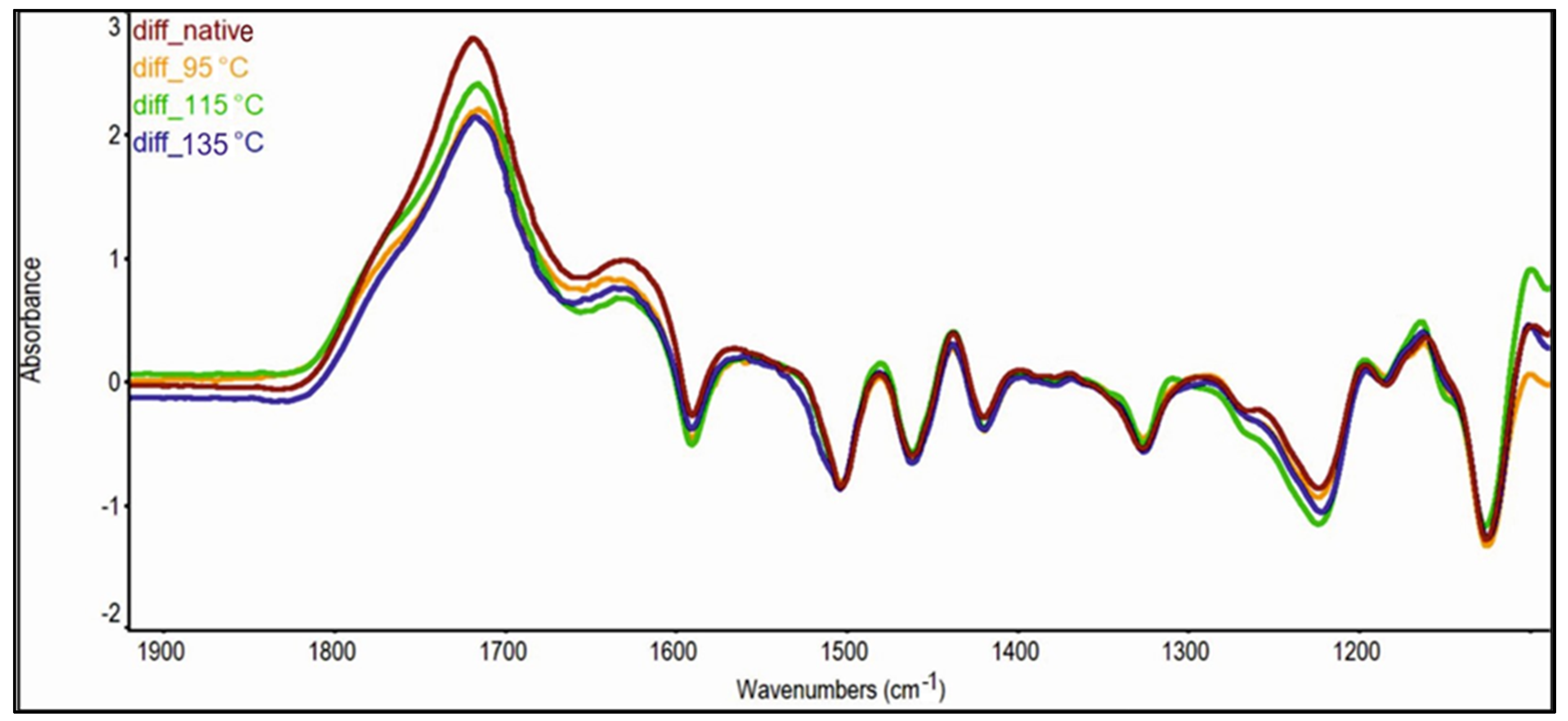 Polymers 14 00217 g006