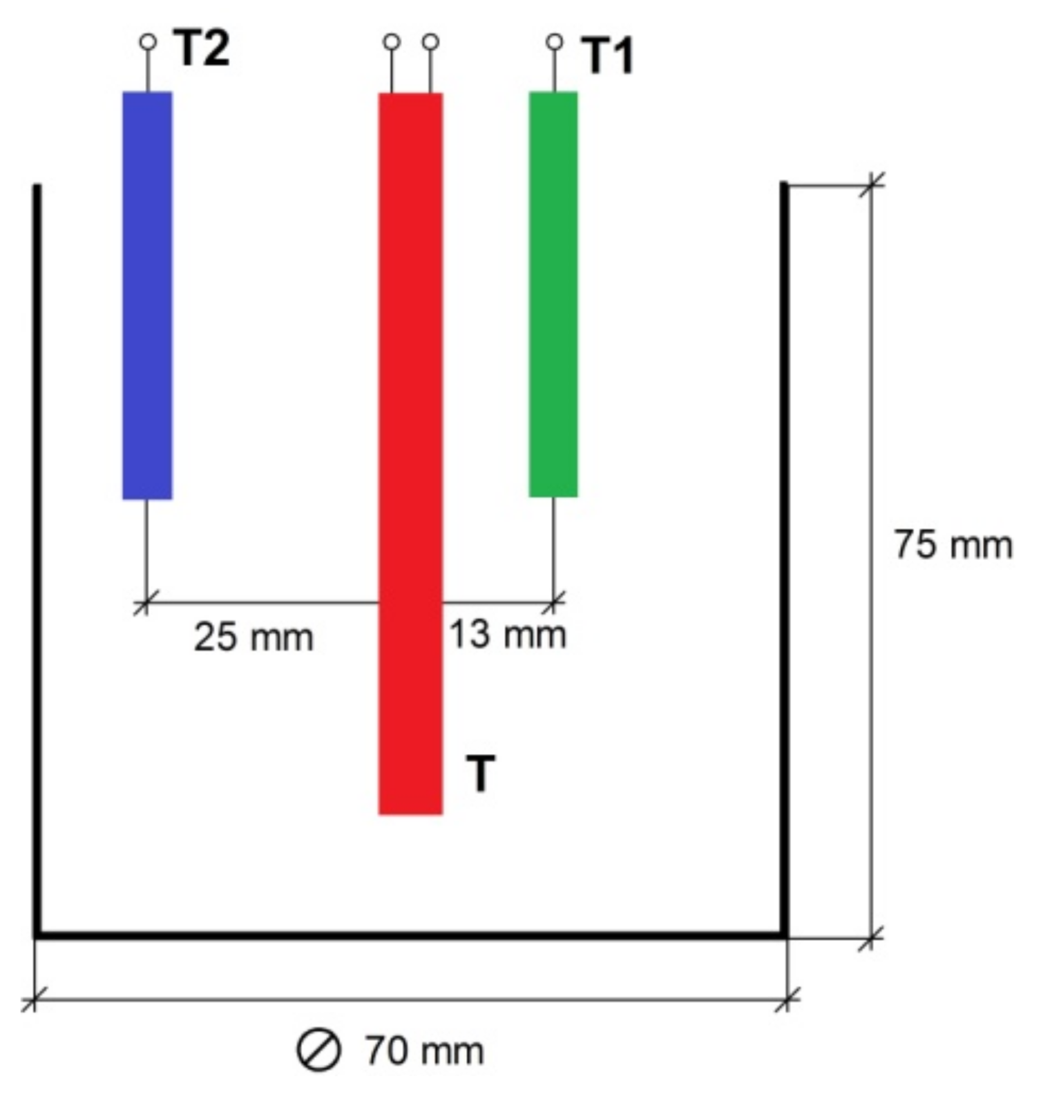 Polymers 14 00218 g002