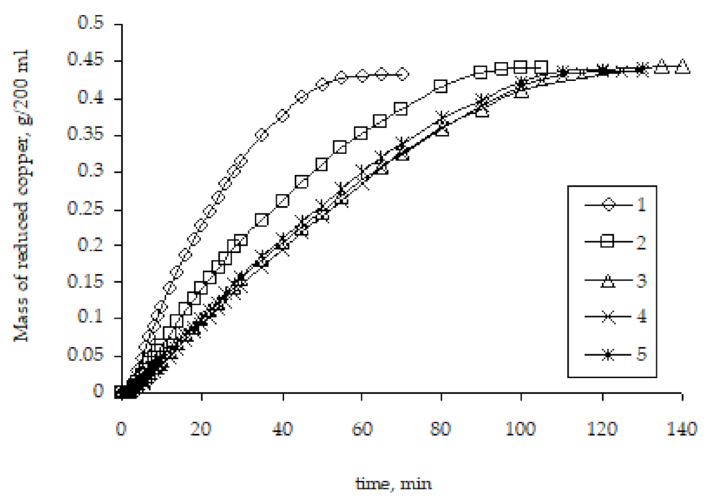 Polymers 14 00218 g009