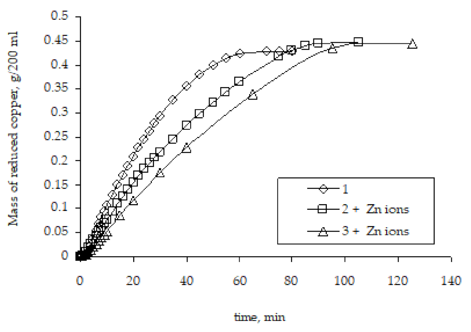 Polymers 14 00218 g011