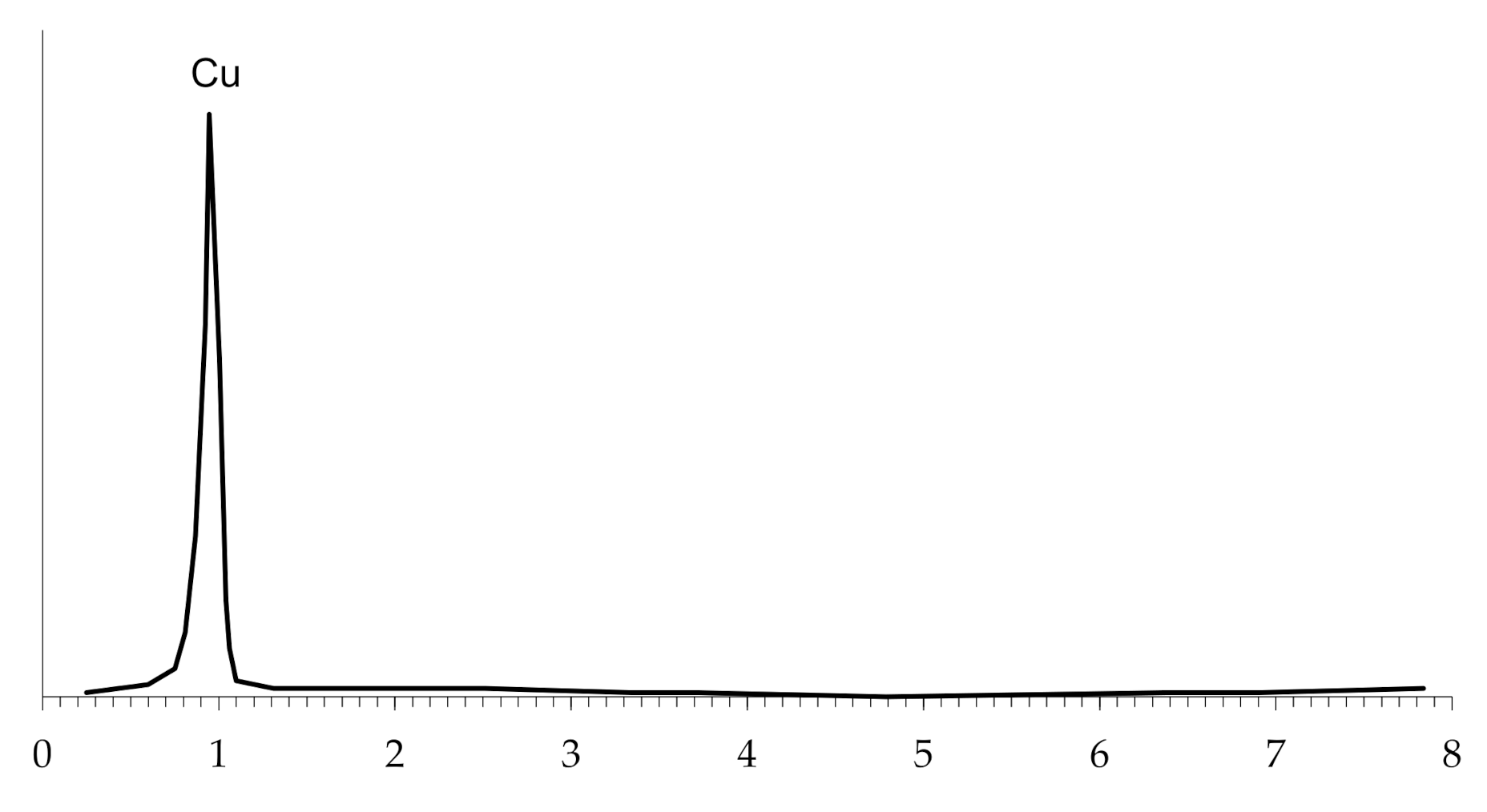 Polymers 14 00218 g013