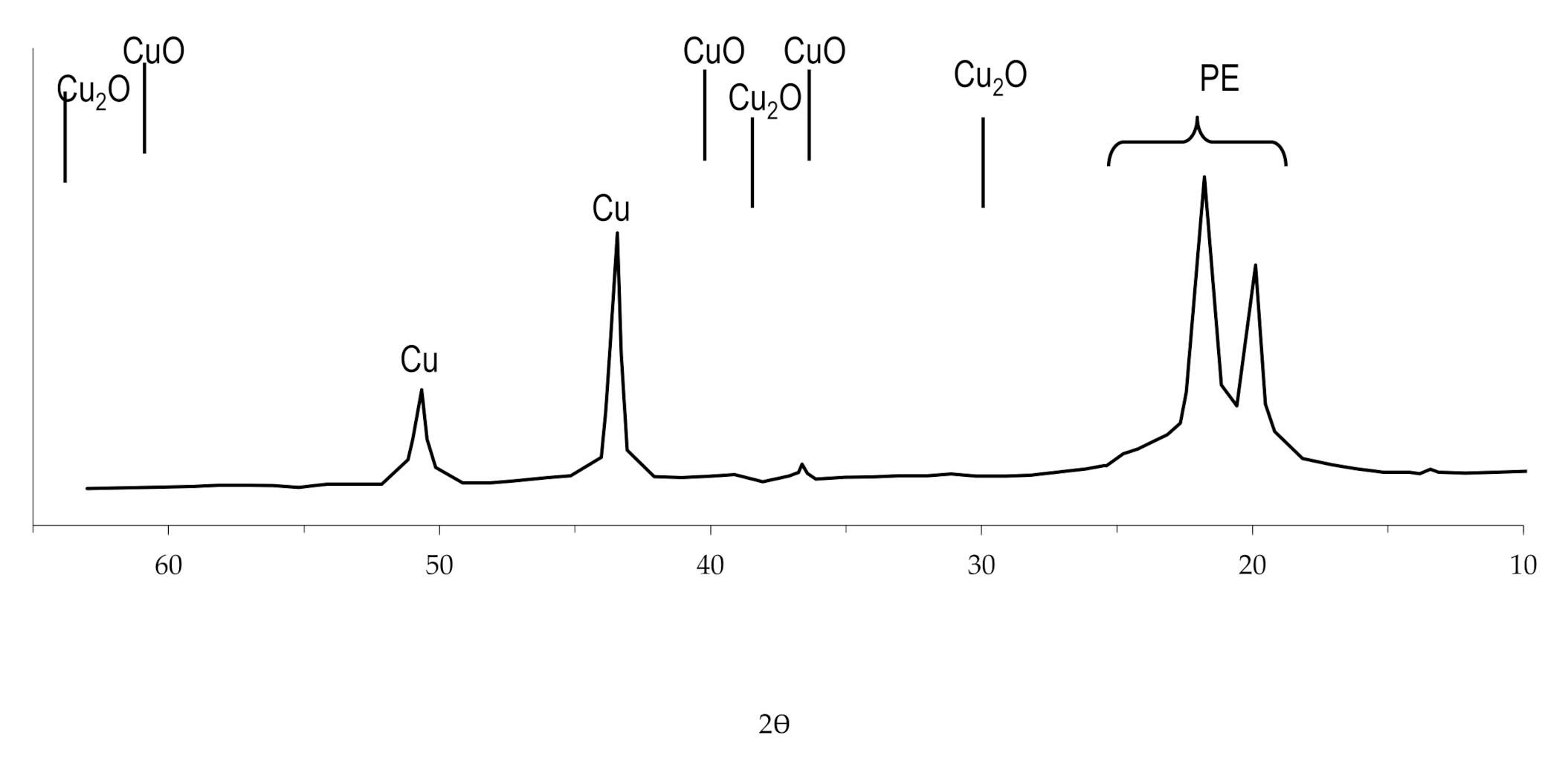 Polymers 14 00218 g014