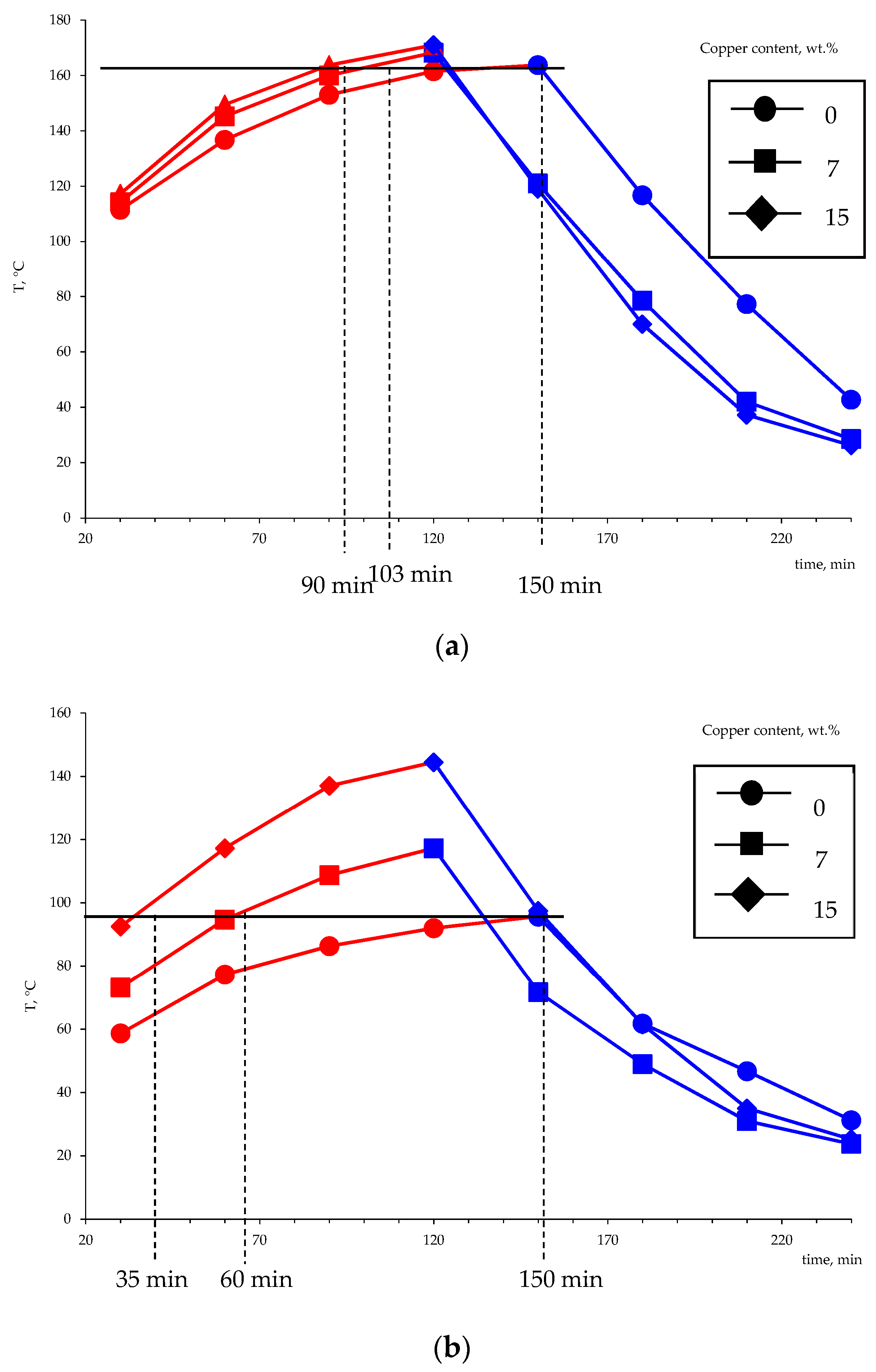 Polymers 14 00218 g017