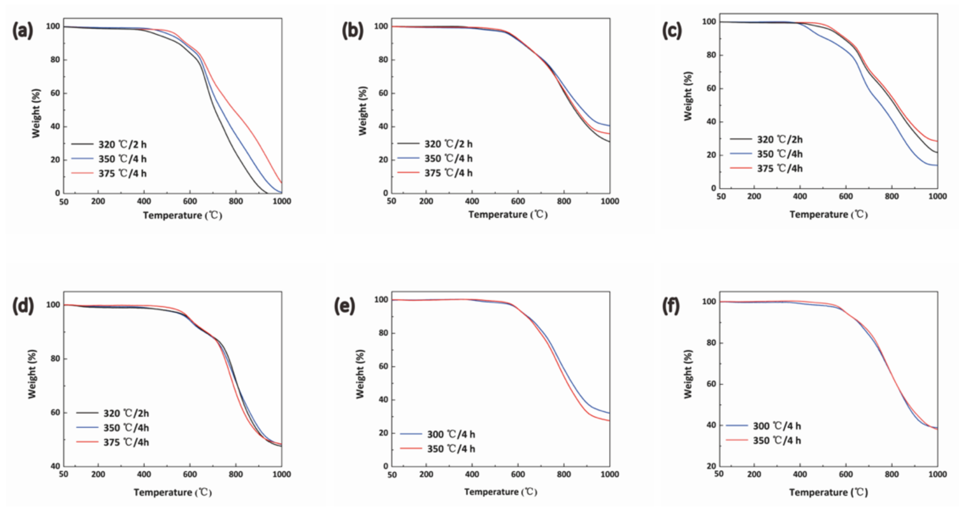 Polymers 14 00219 g008